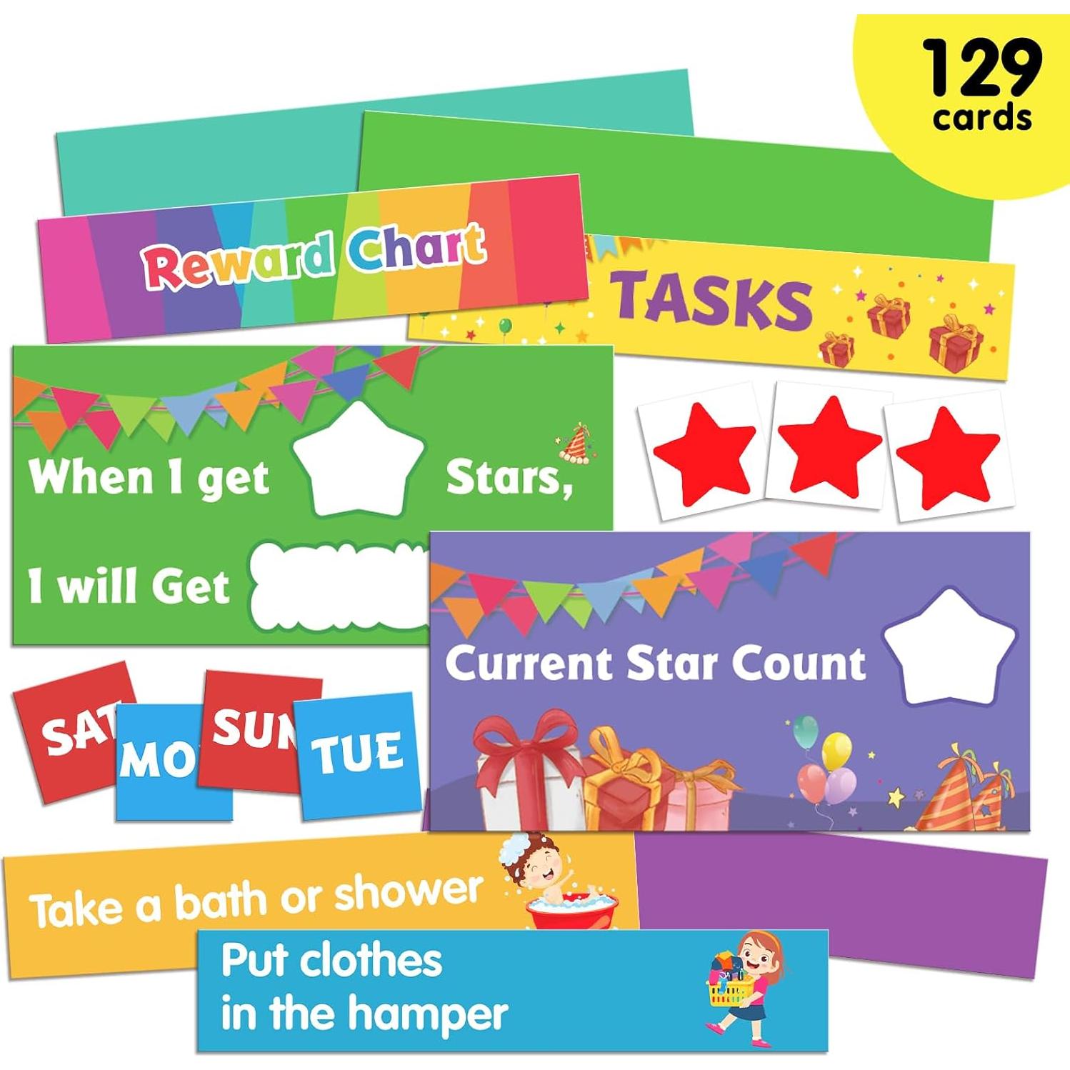 Gráfico de Responsabilidad EAMAY 129 Tarjetas 82.55x63.5cm