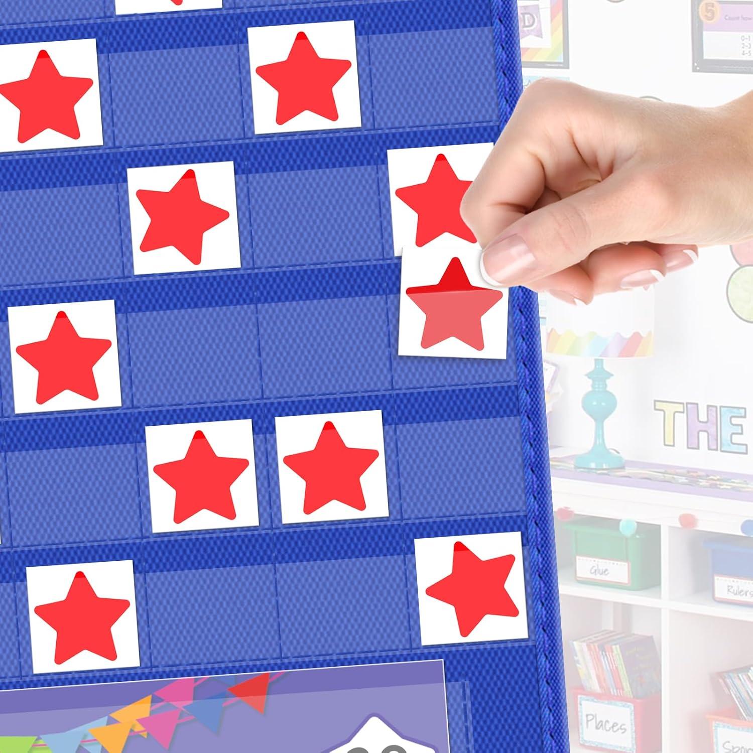 Gráfico de Responsabilidad EAMAY 129 Tarjetas 82.55x63.5cm