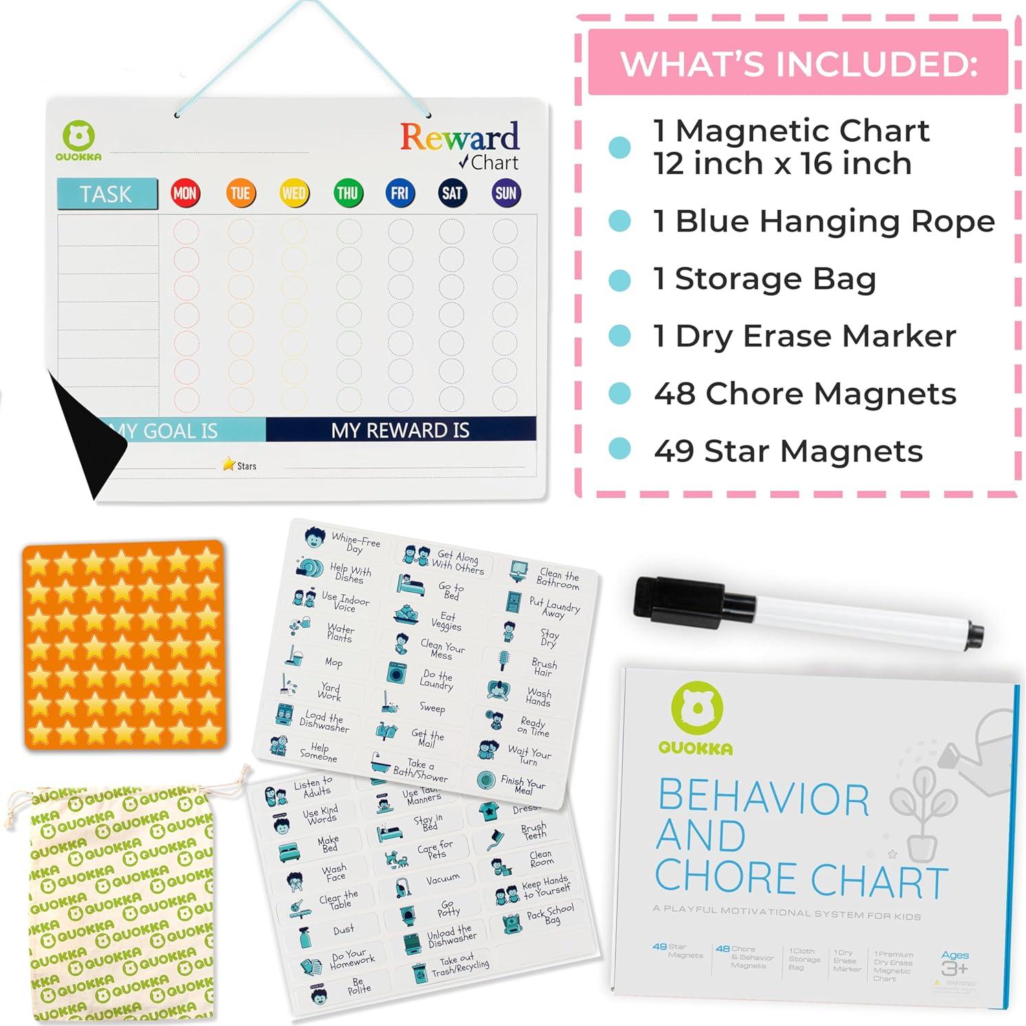 Tabla de Comportamiento Magnética QUOKKA para Niños 43x33cm