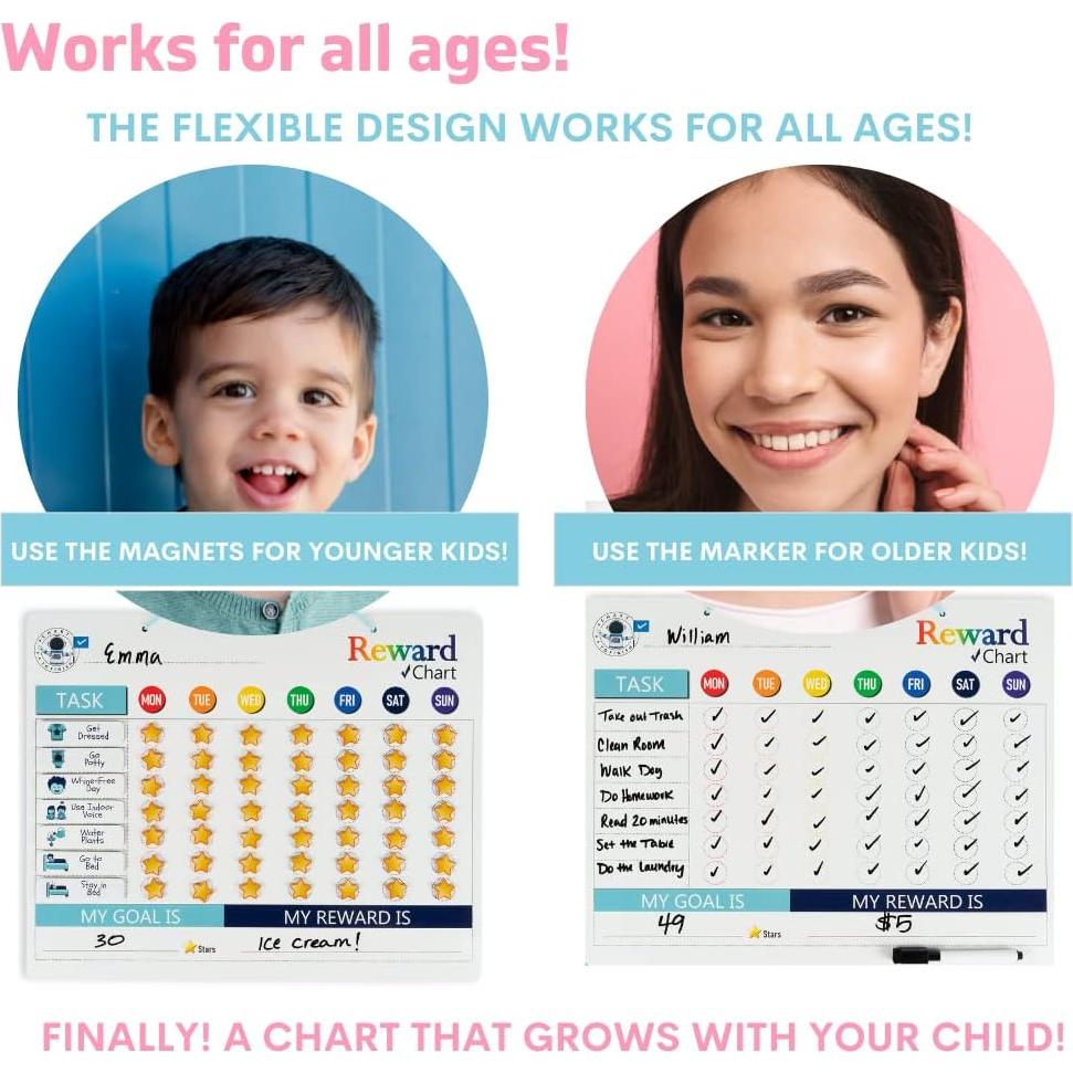 Tabla de Comportamiento Magnética QUOKKA para Niños 43x33cm