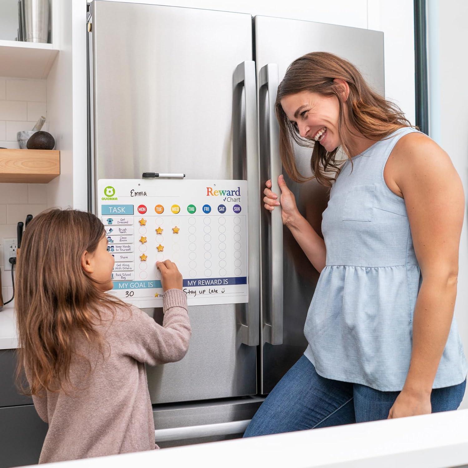 Tabla de Comportamiento Magnética QUOKKA para Niños 43x33cm