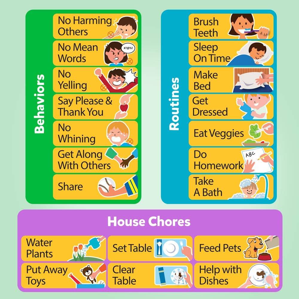 Tabla de Responsabilidad Magnética D-FantiX para Niños