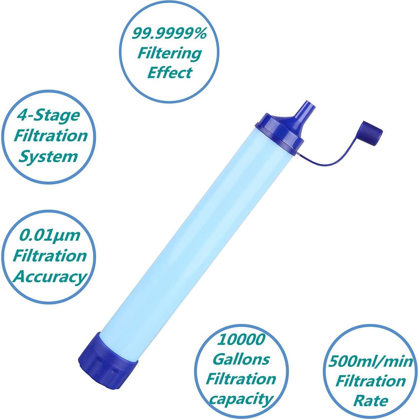 Filtro de Agua Personal LACUCINO Expedición 0.01 Micrones