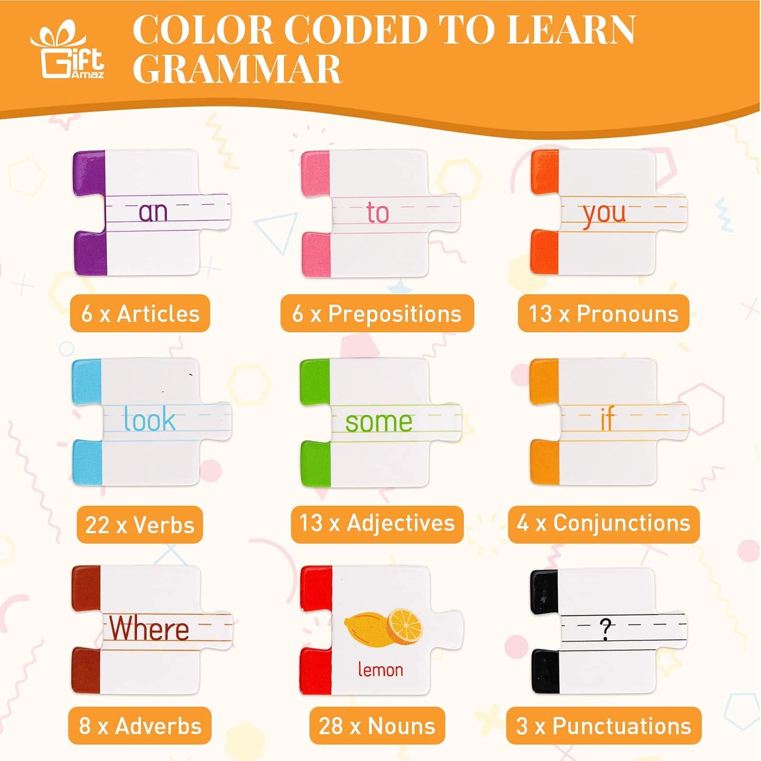 Juego de Construcción de Oraciones GiftAmaz 145 Piezas para Niños