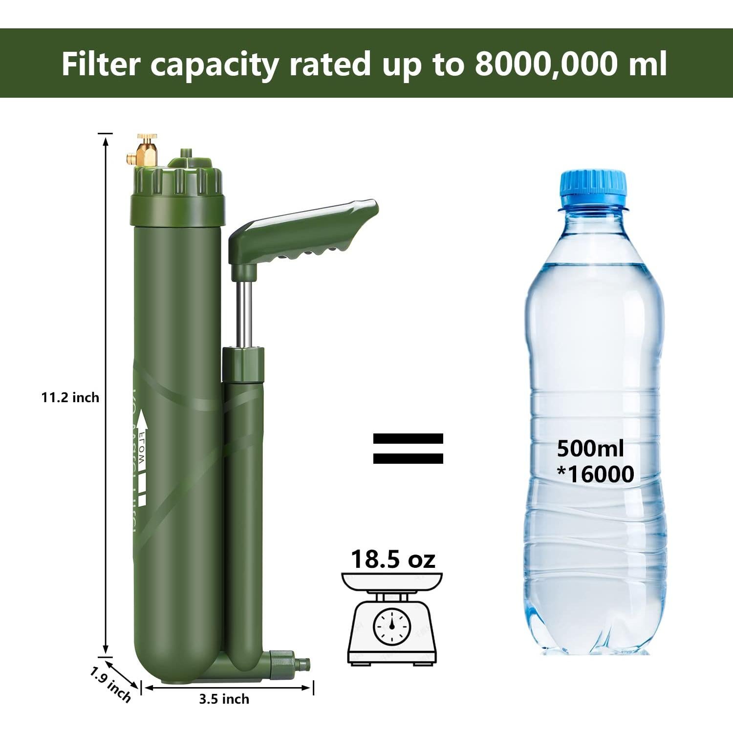 Filtro de Agua Portátil FS-TFC Ósmosis Inversa 0.0001 Micrones