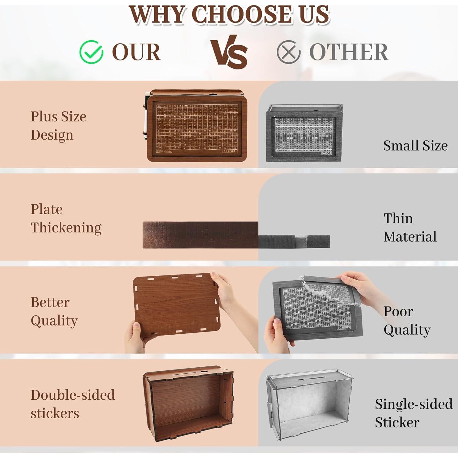 Paquete de 2 Alcancías de Madera Uiwkow 10000 Dólares