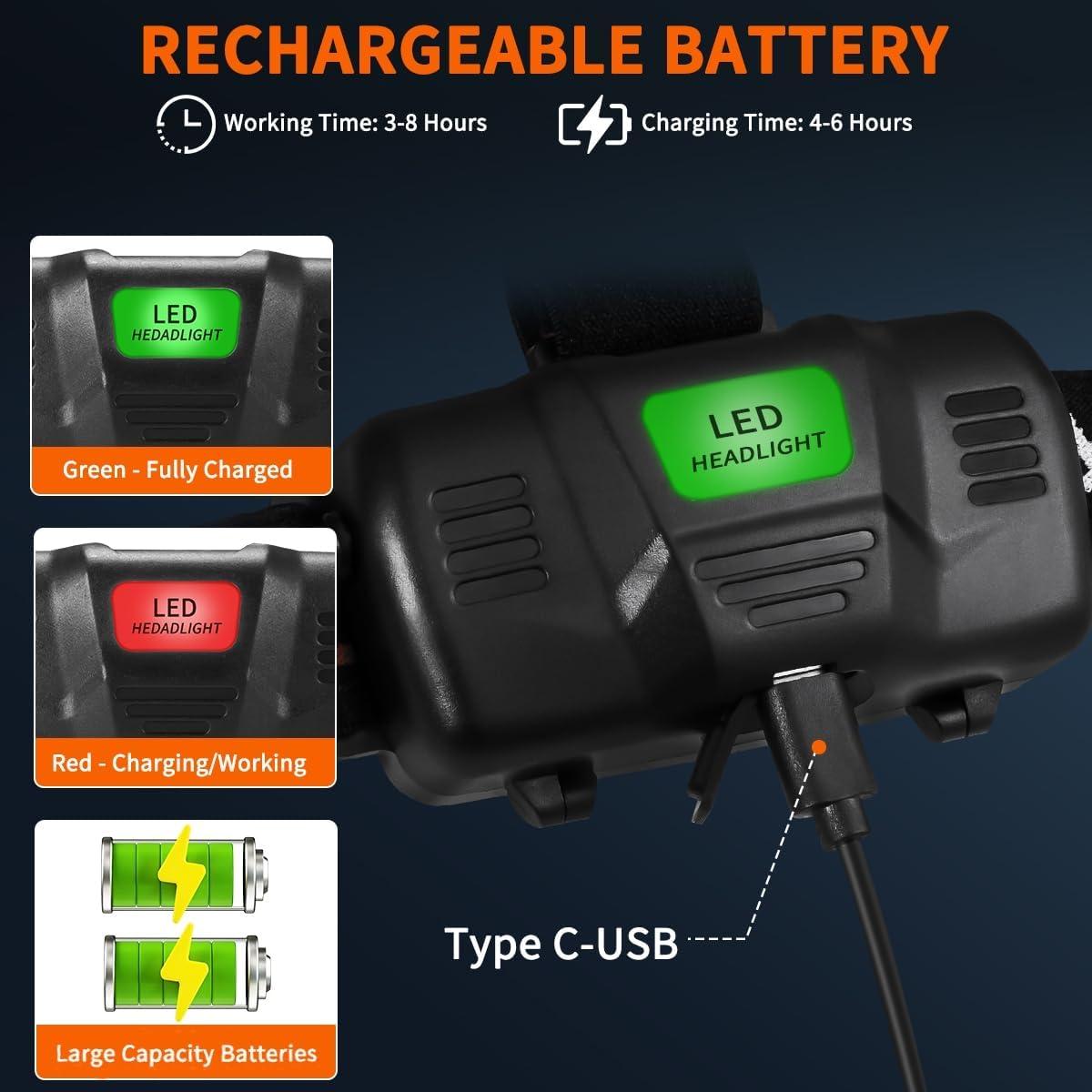 Linterna Frontal Recargable Rufykiri 2Pack 150000LM 4 Modos