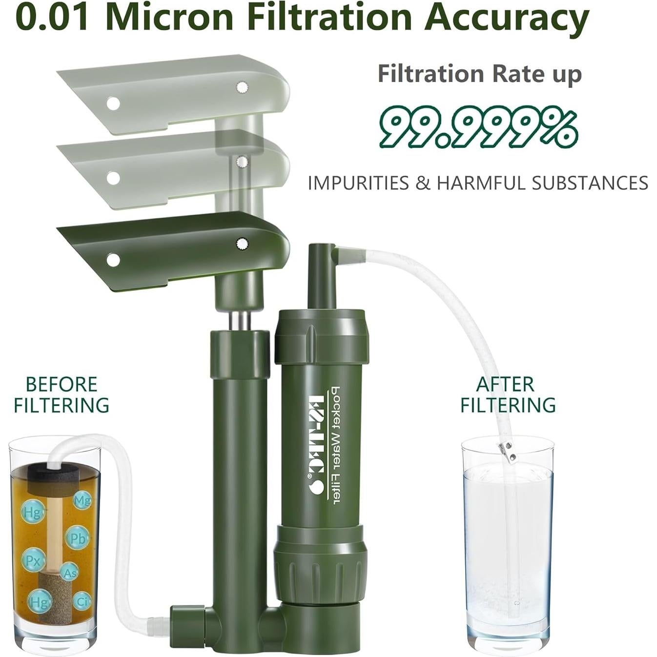 Filtro de Agua Pocket FS-TFC 0.01 Micrones para Camping