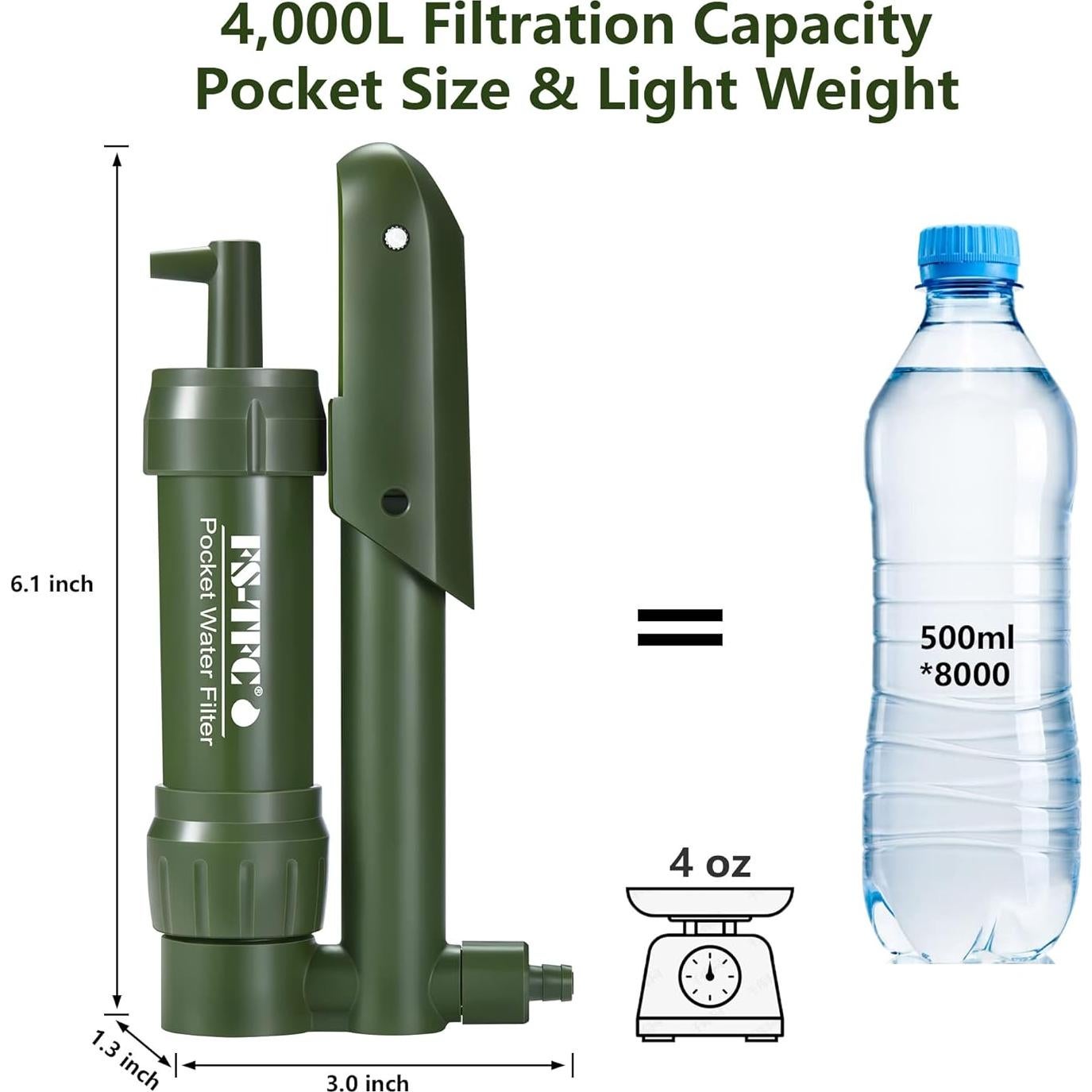 Filtro de Agua Pocket FS-TFC 0.01 Micrones para Camping