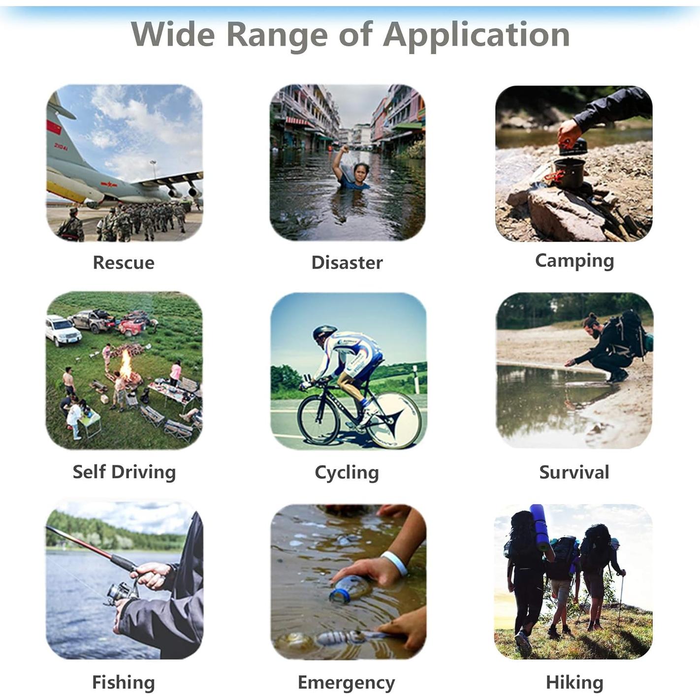 Filtro de Agua Pocket FS-TFC 0.01 Micrones para Camping