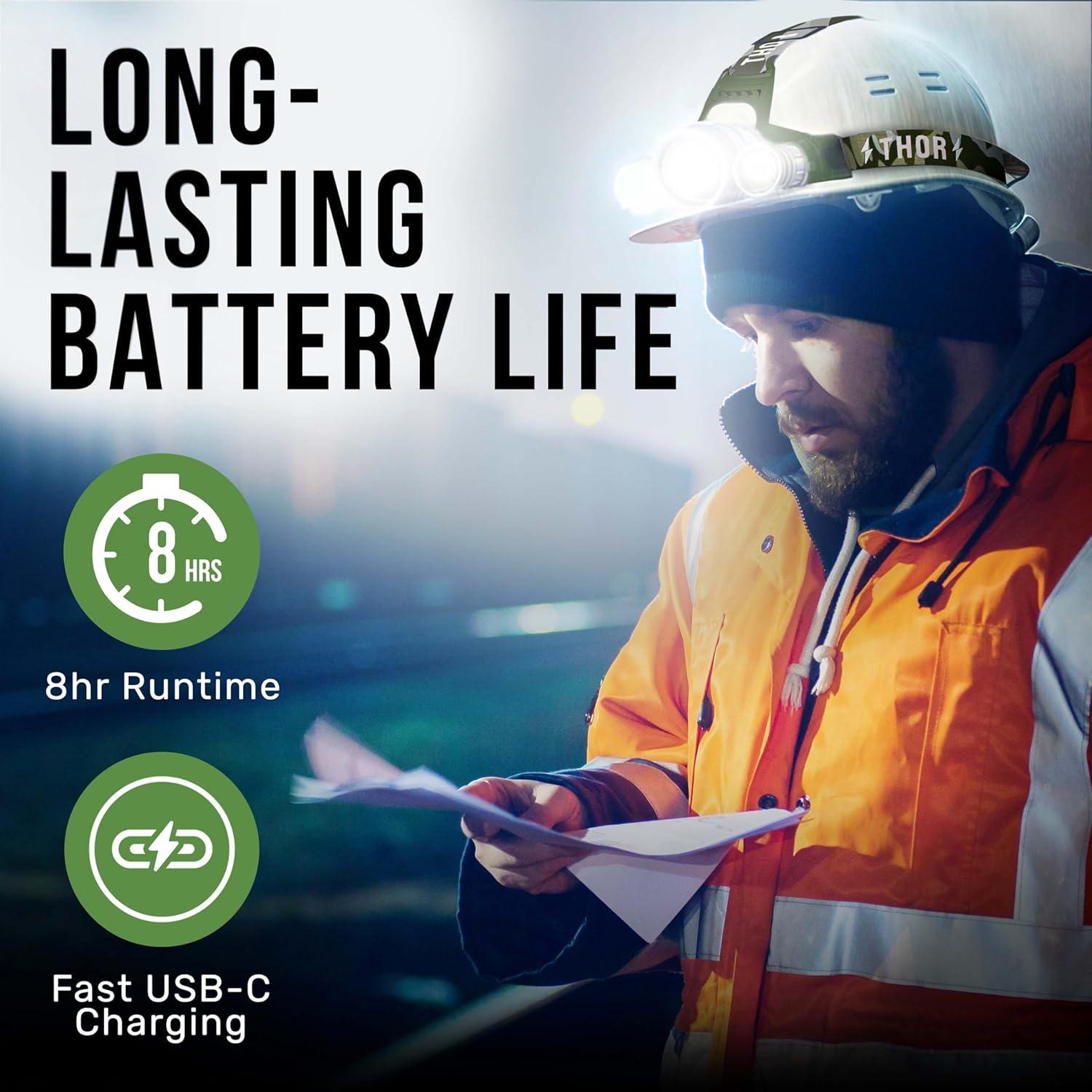 Linterna Frontal TDC THOR-FG 1080 Lúmenes Recargable IP54