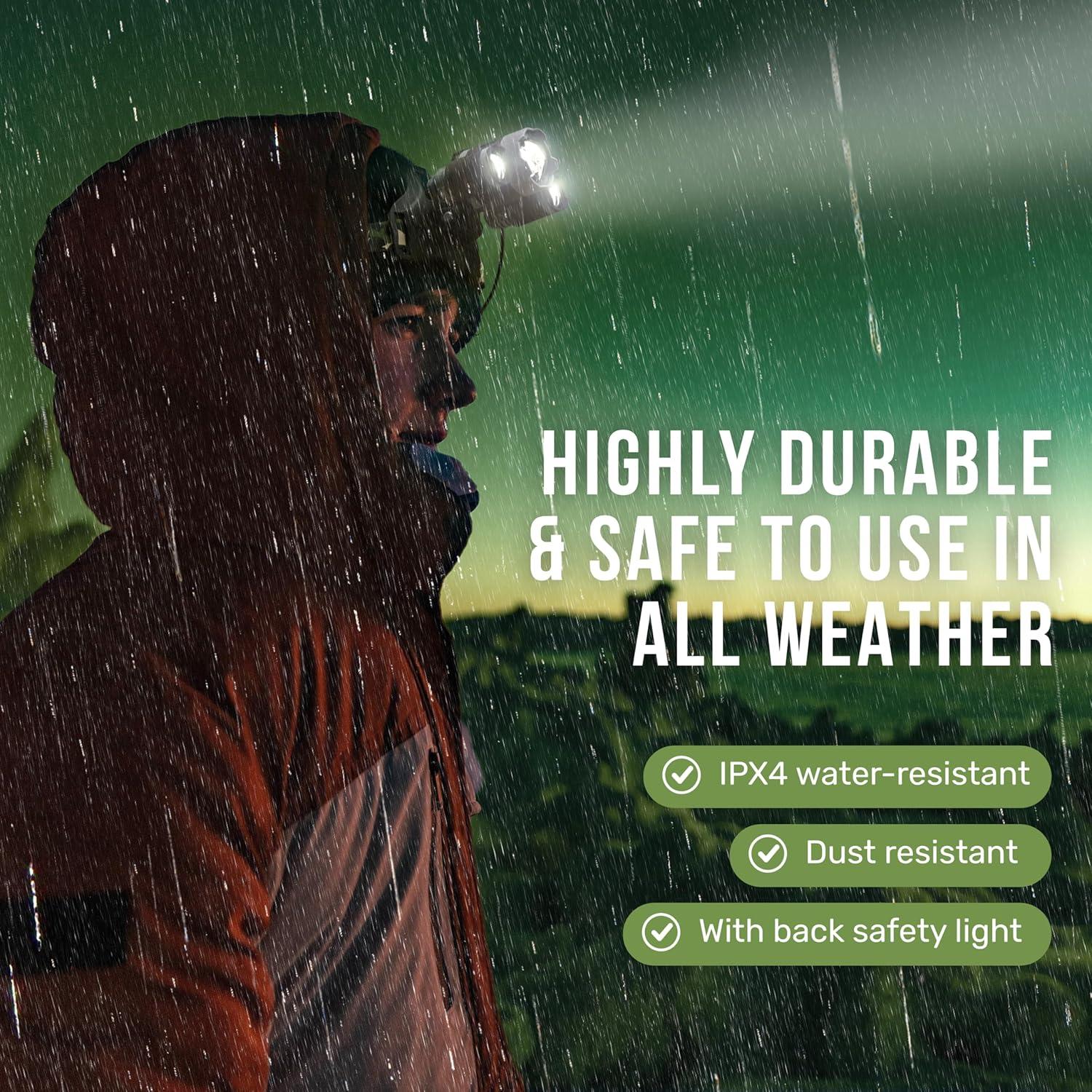 Linterna Frontal TDC THOR-FG 1080 Lúmenes Recargable IP54