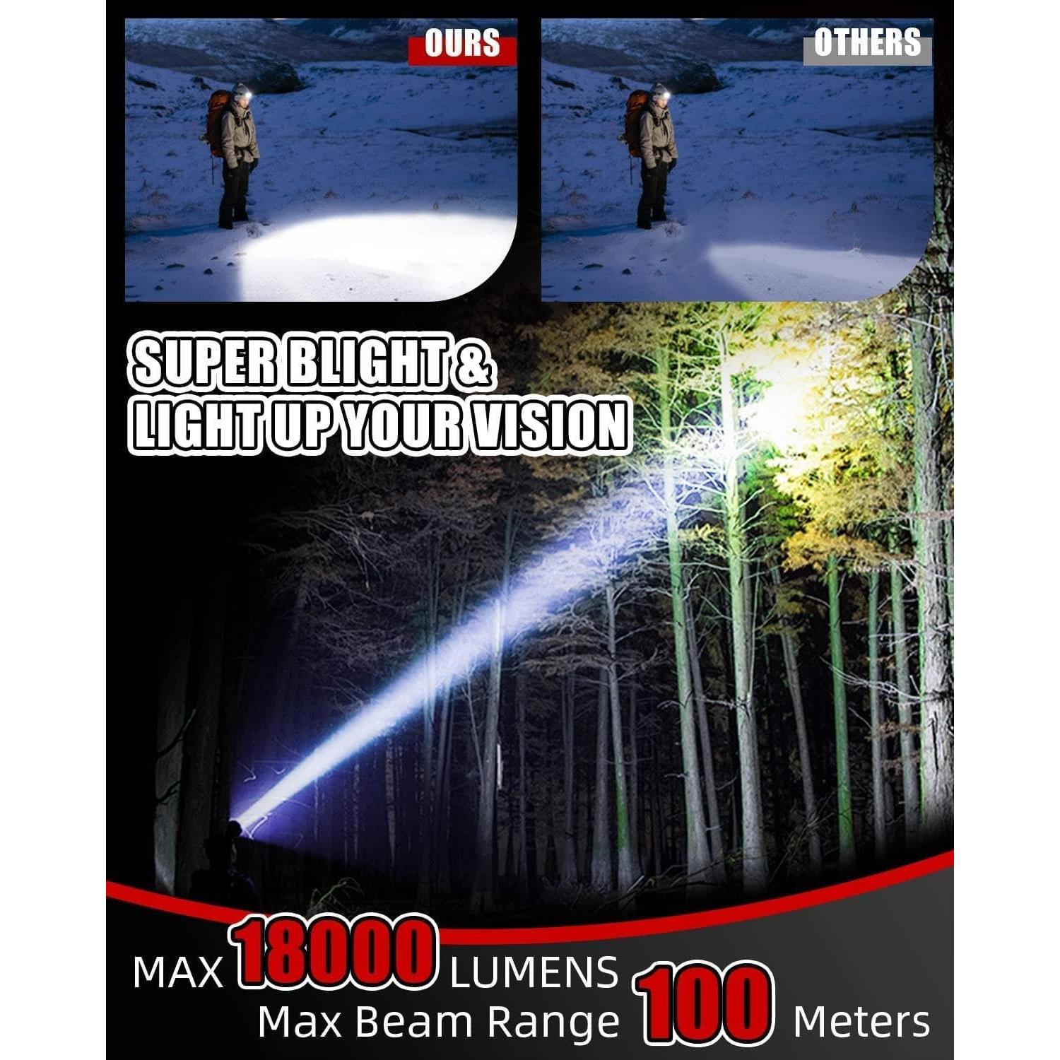 Linterna Frontal Recargable Victoper V8000, 8 LEDs Brillantes