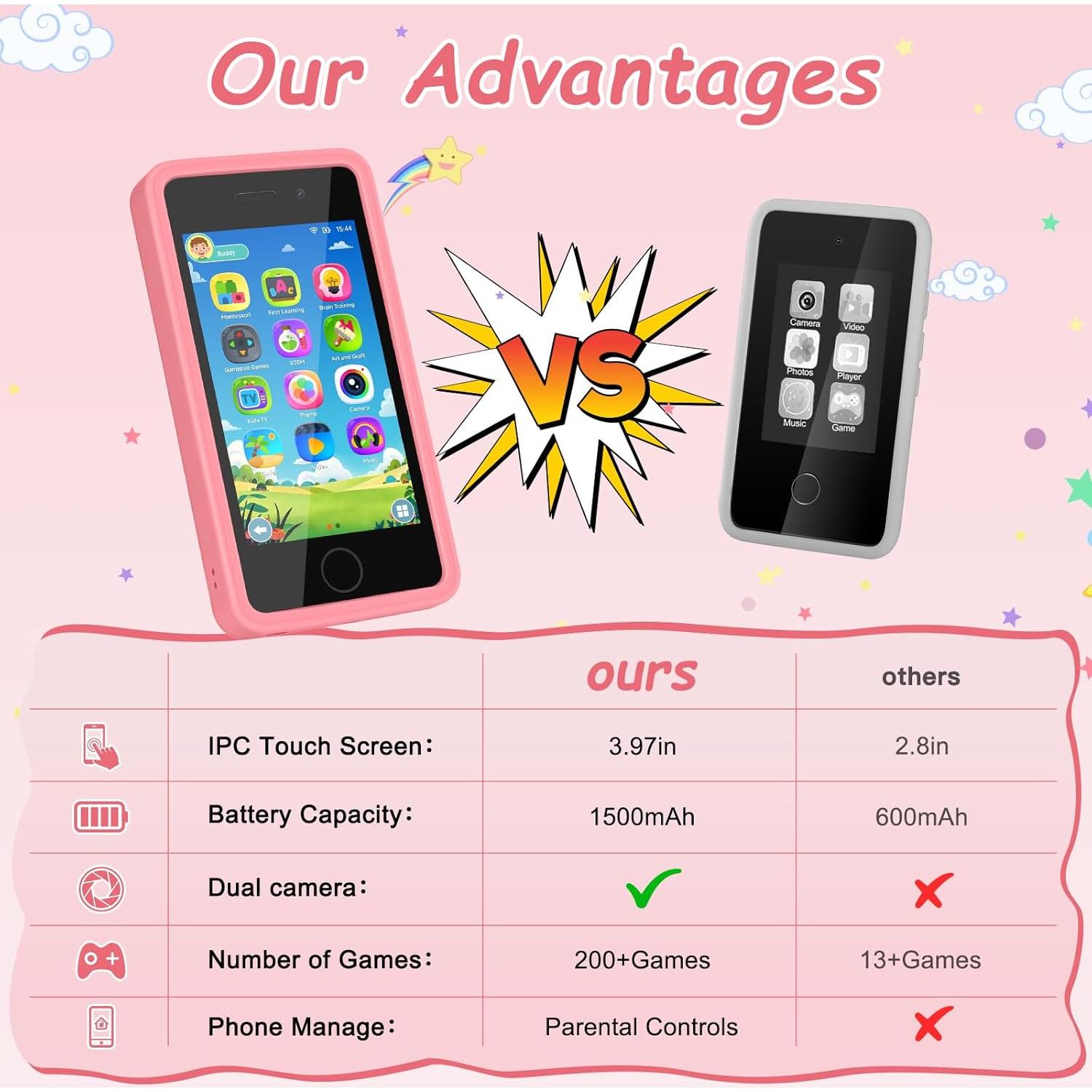 Teléfono Inteligente para Niños GREENCREEK Rosa 3.97" Doble Cámara