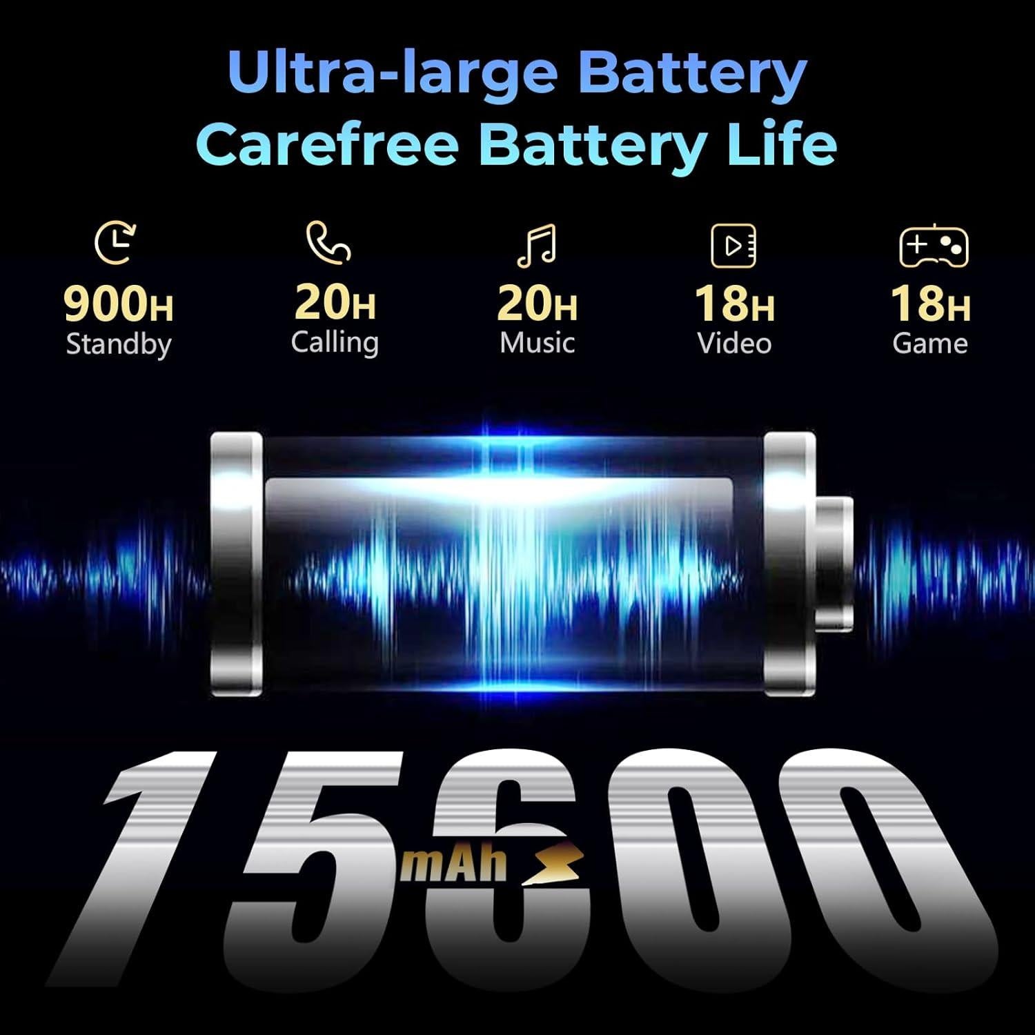 Tableta Rugged HOTWAV R7 10.1" 12GB/256GB IP68 Android 13