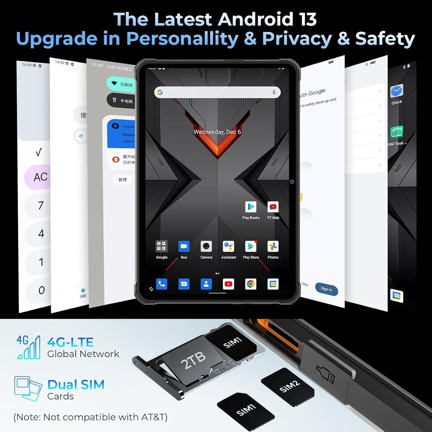 Tableta Rugged HOTWAV R7 10.1" 12GB/256GB IP68 Android 13