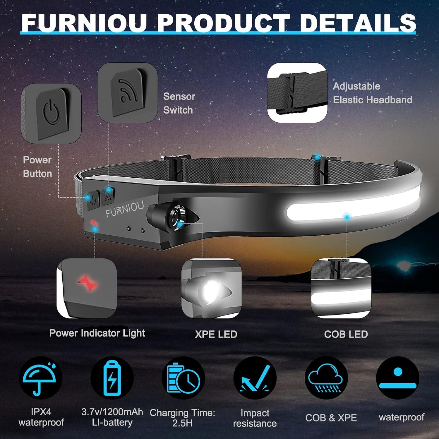 Linterna Frontal LED FURNIOU 350 Lúmenes 6 Modos Multicolor