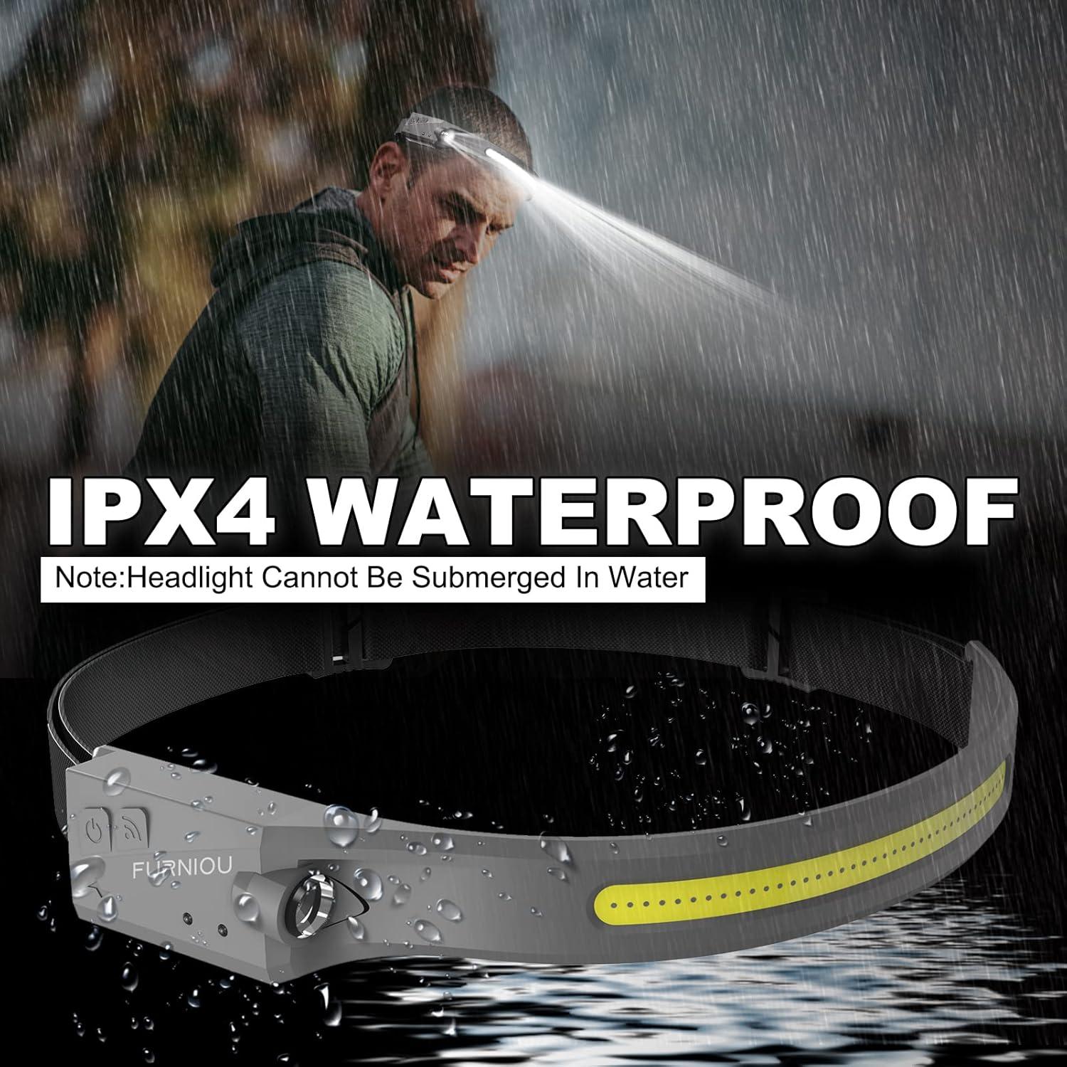 Linterna Frontal LED FURNIOU 350 Lúmenes 6 Modos Multicolor