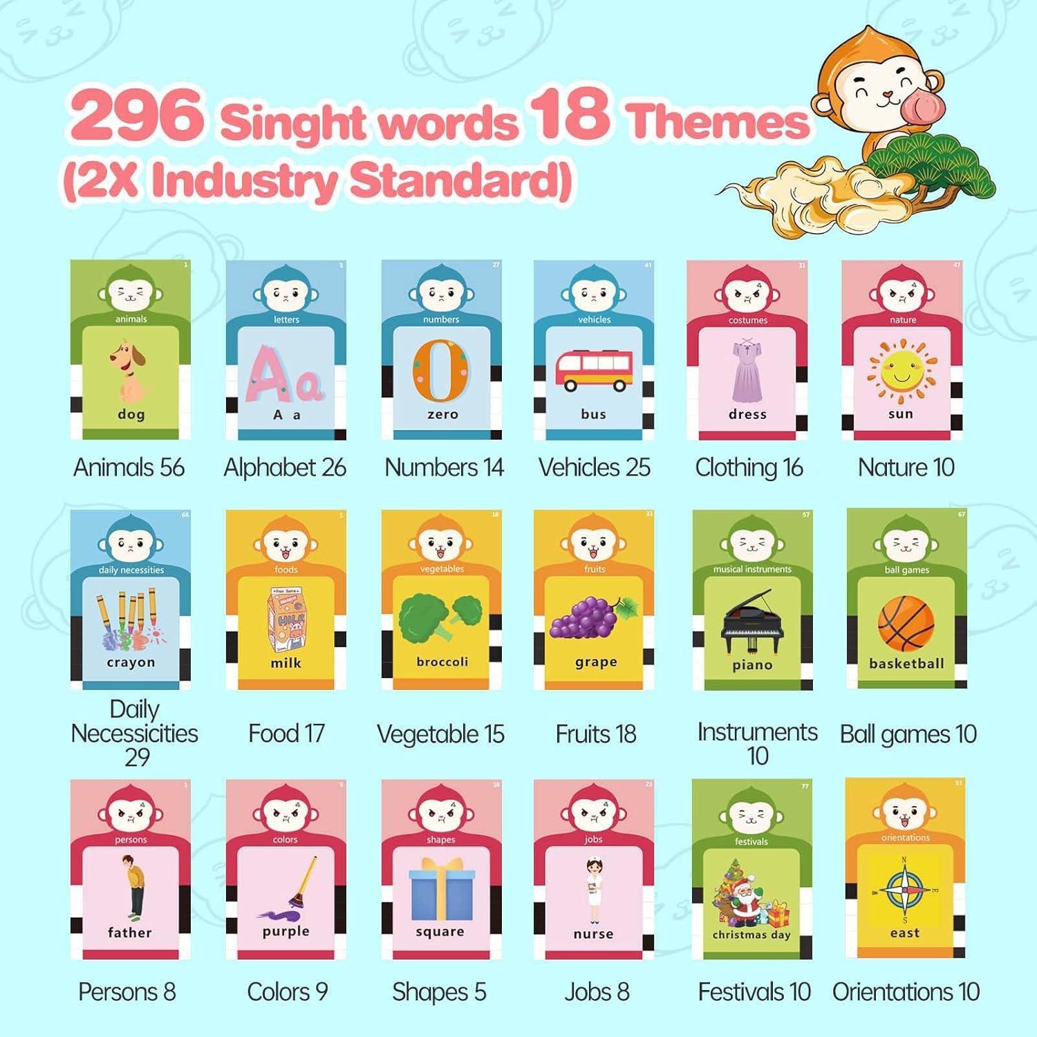 Tarjetas de Flash que Hablan U_LEARNER 296 Palabras Azul