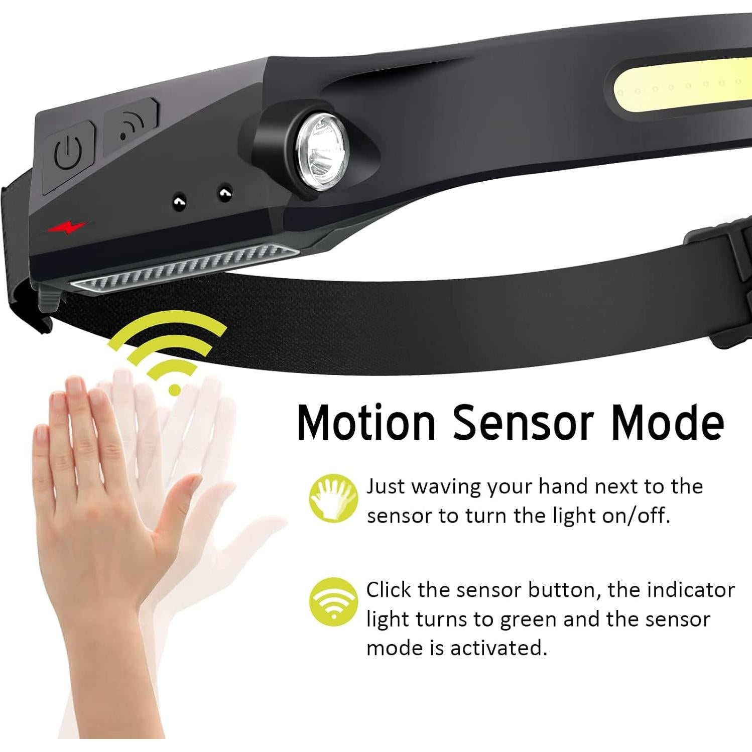 Linterna Frontal LED Recargable Ginlpd 2 Pack 1200 Lúmenes