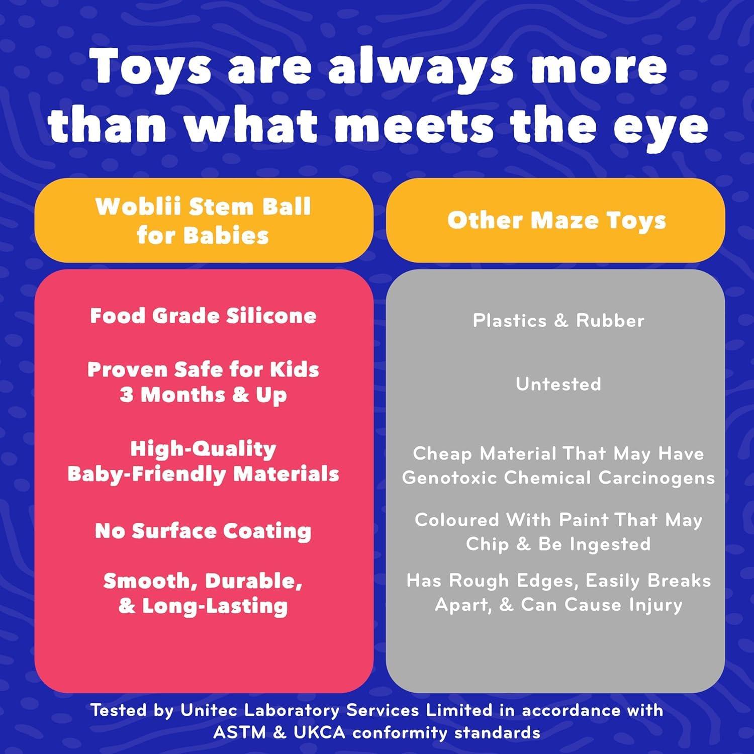 Juguete Sensorial Mobi Woblii Platinum para Bebés 3+ Meses