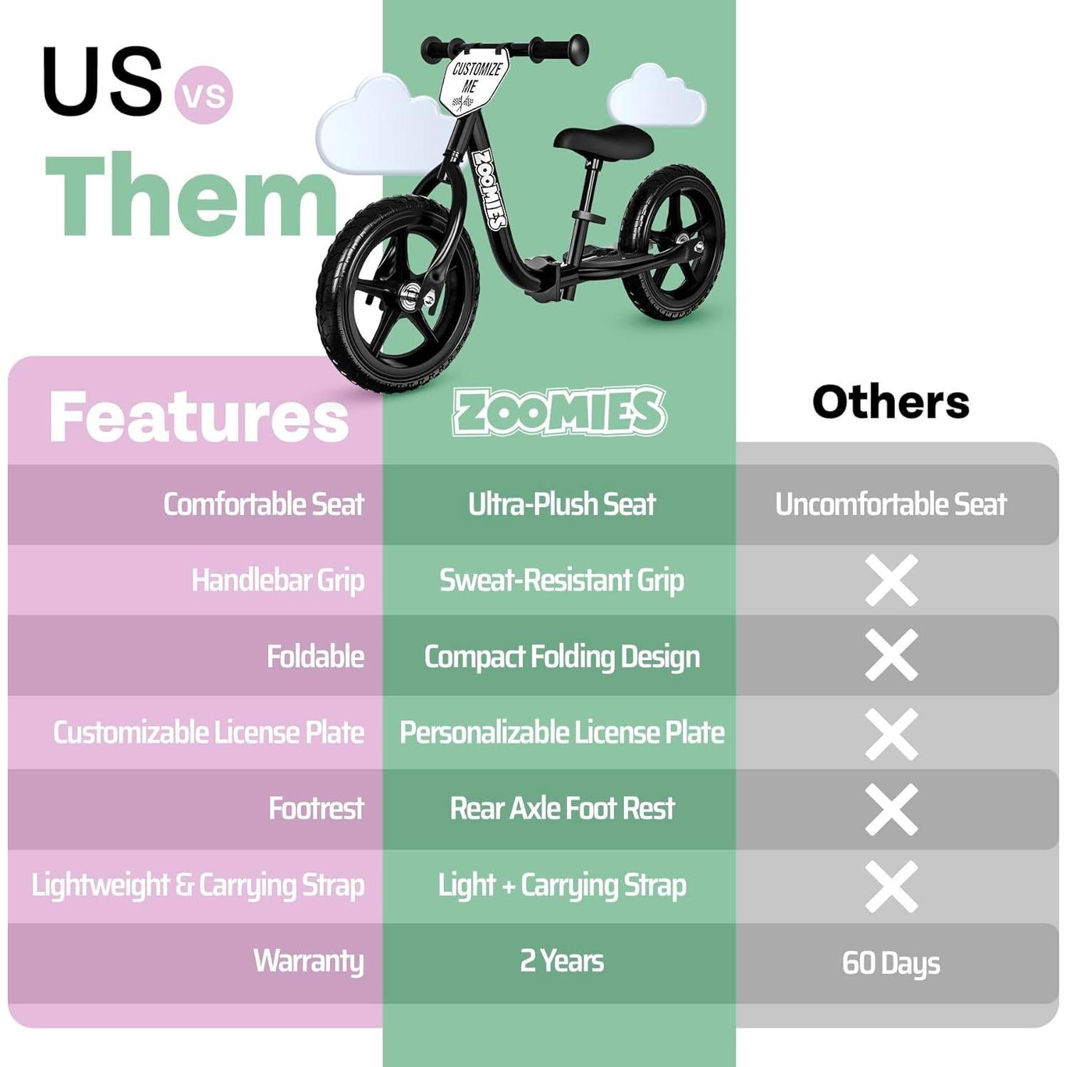 Bicicleta de Equilibrio Plegable Zoomies 12" para Niños 2-5 Años