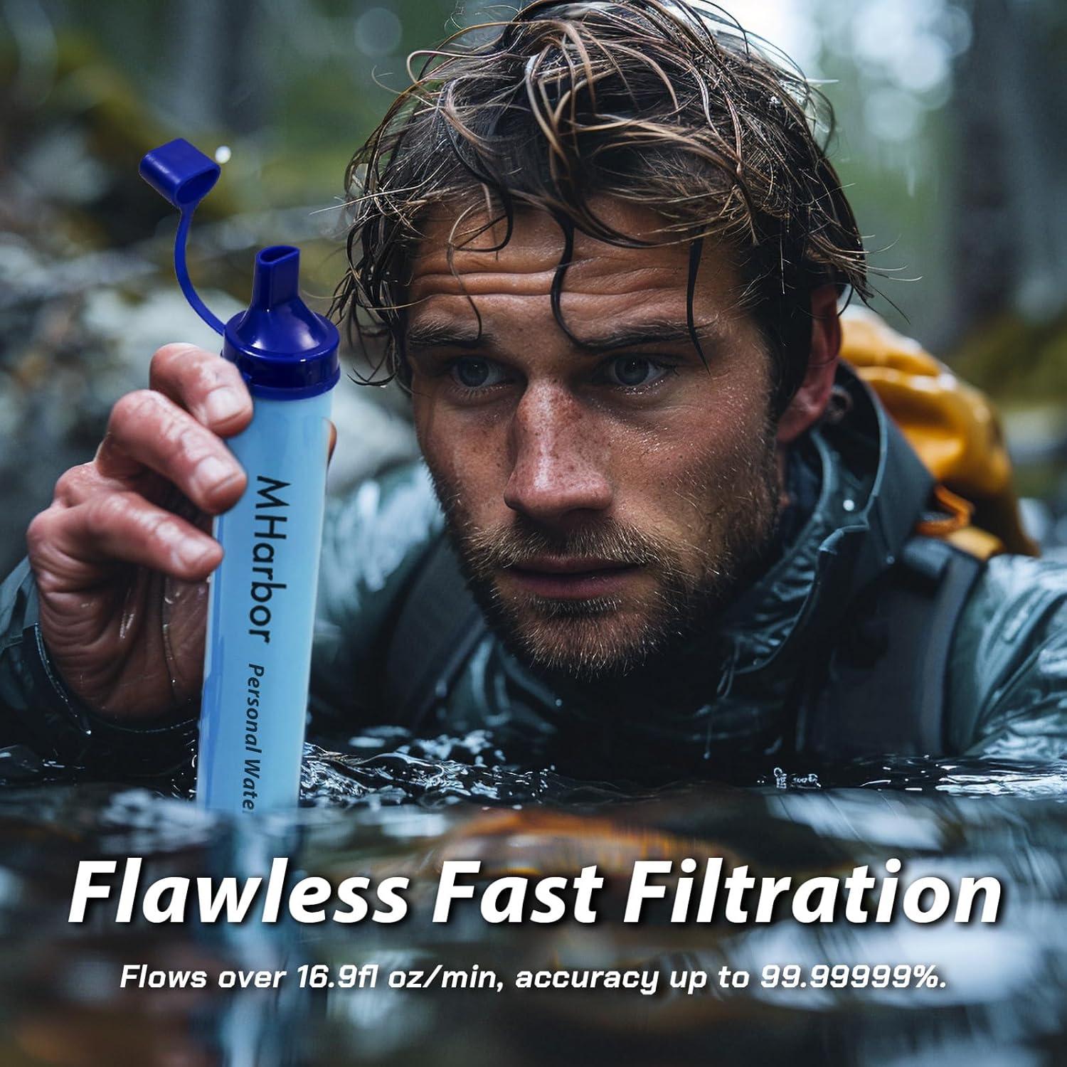 Popote Filtro de Agua MHarbor 1 Paquete Portátil Azul