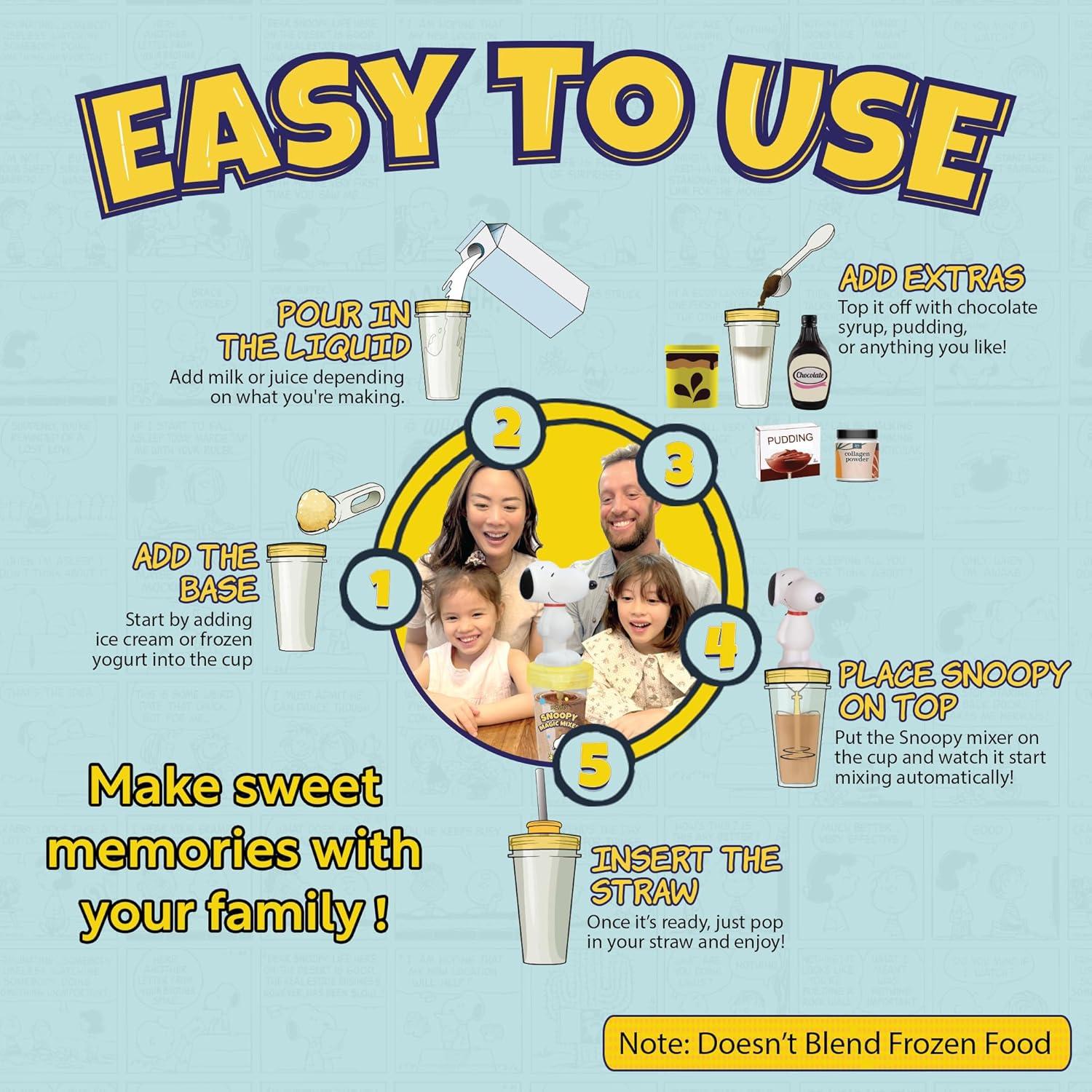 Mezclador de Bebidas Swirly Heads MAGIC MIXER 0.35L Seguro Niños