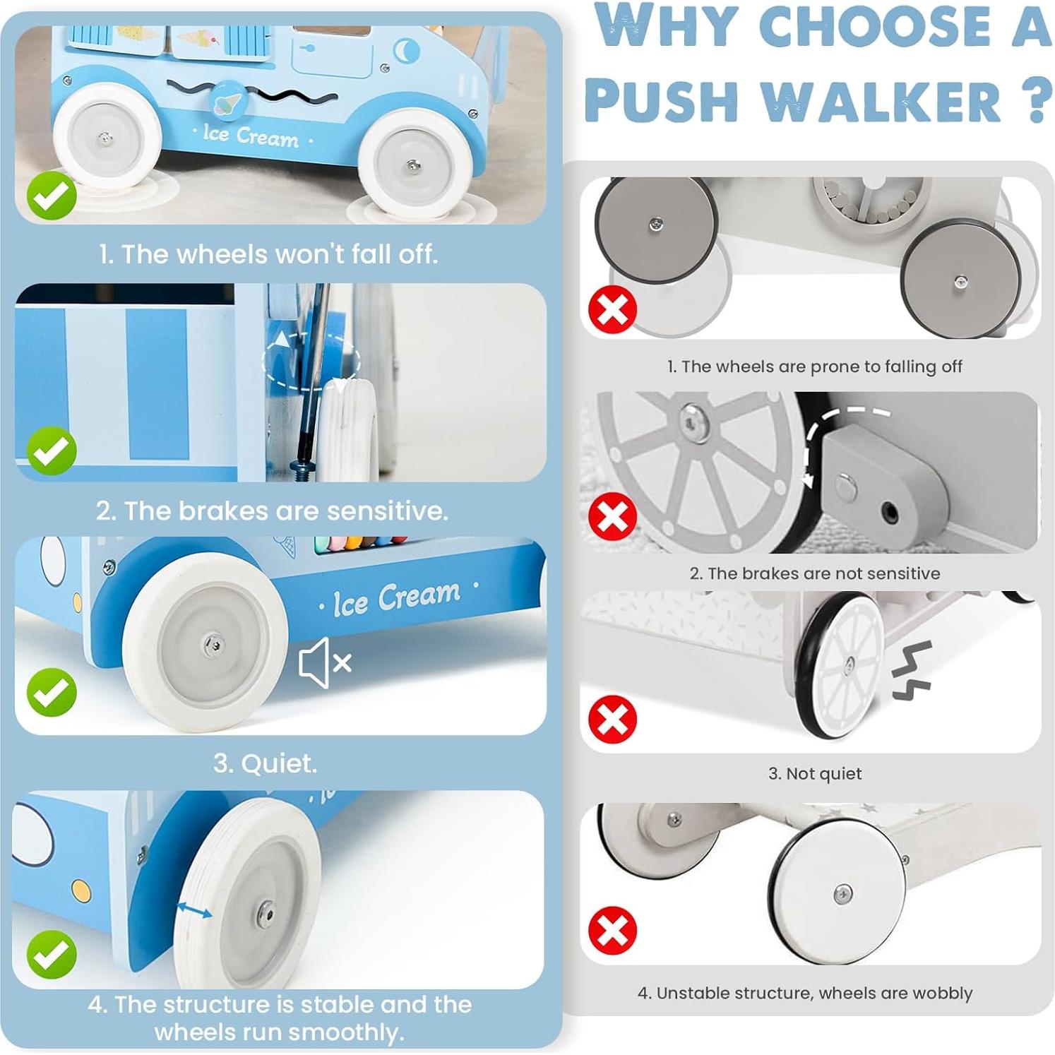 Andador de Actividades de Madera labebe para Bebés 12M+