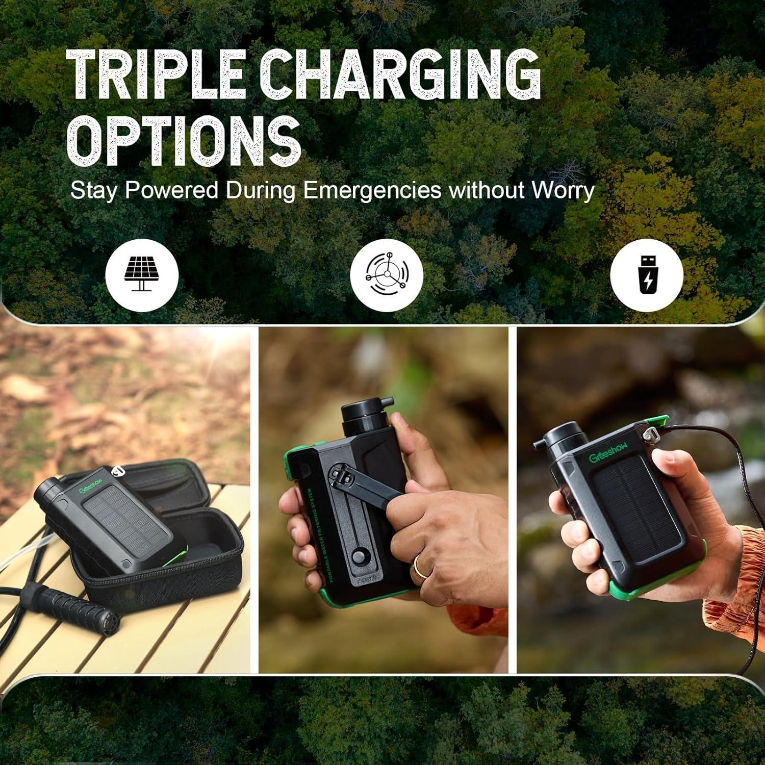 Filtro de Agua Portátil Greeshow GS-2811 - Solar y USB