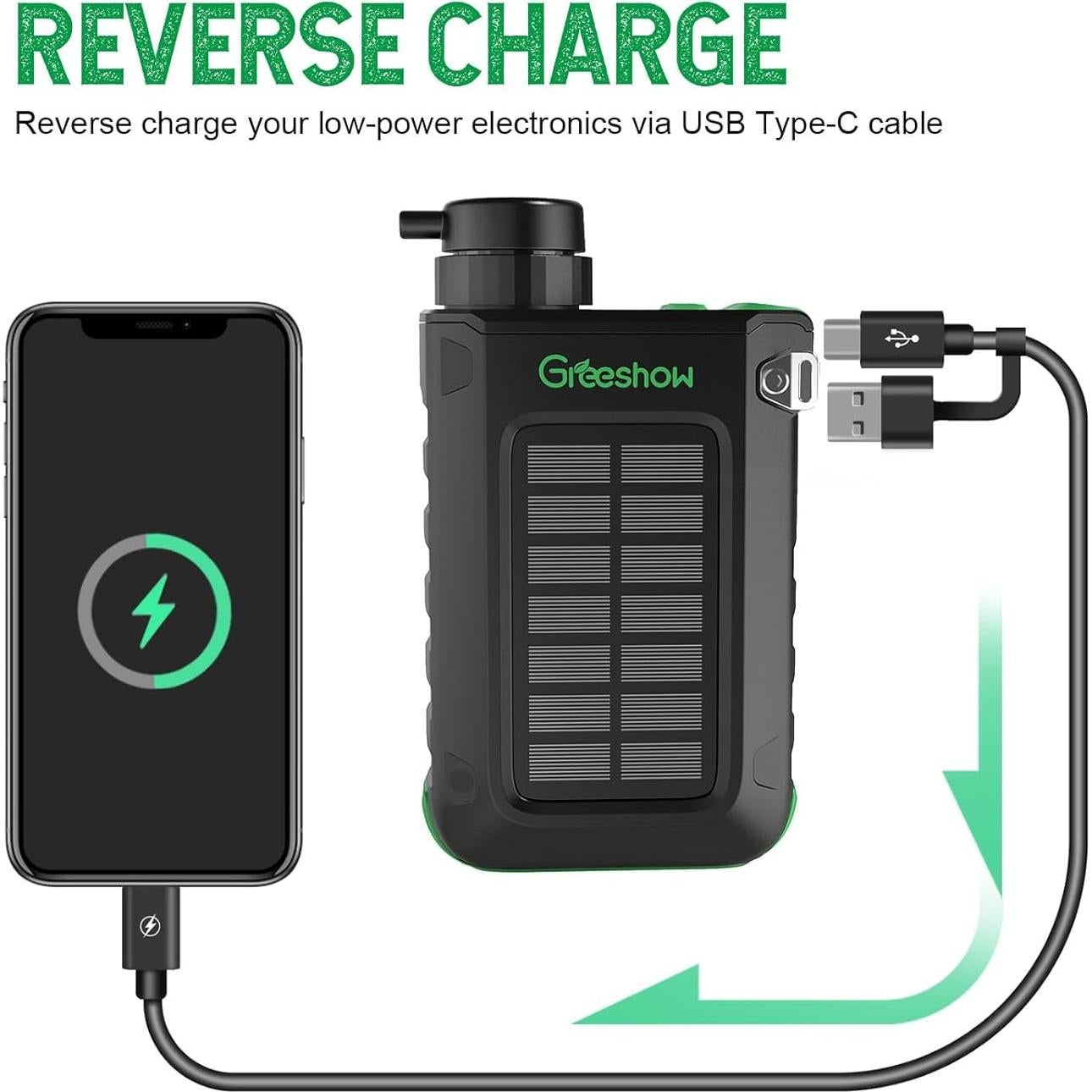 Filtro de Agua Portátil Greeshow GS-2811 - Solar y USB