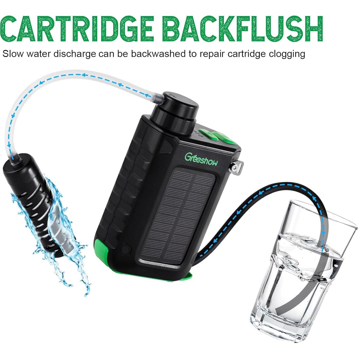 Filtro de Agua Portátil Greeshow GS-2811 - Solar y USB