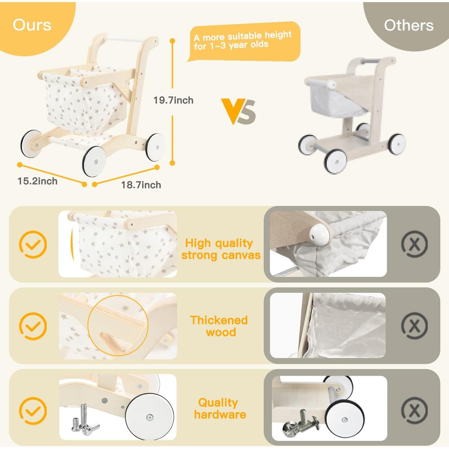 Carrito de Muñecas labebe HY1810009-BLW-GWC 2-en-1 Andador