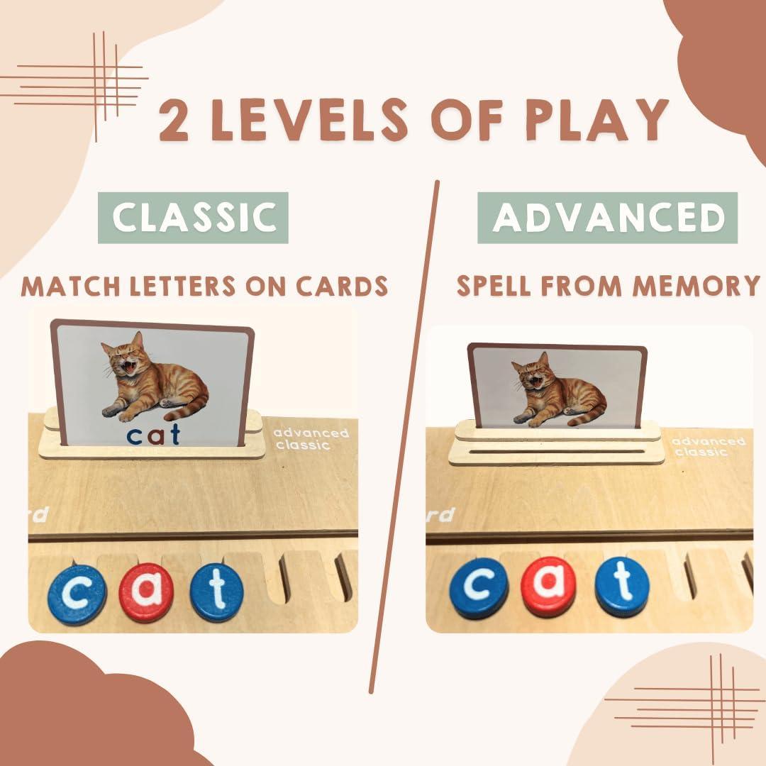 Juguete de Aprendizaje Montessori Tribetots - Tablero de Alfabeto de Madera