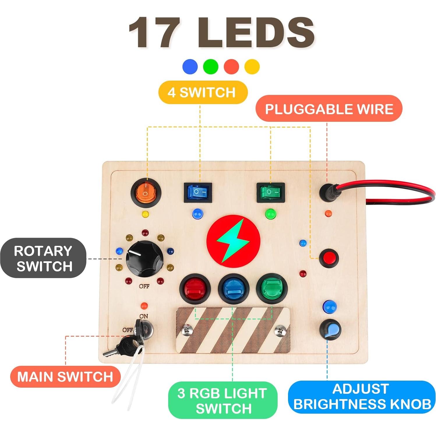 Tablero Ocupado Montessori Joyreal para Niños 18+ Meses