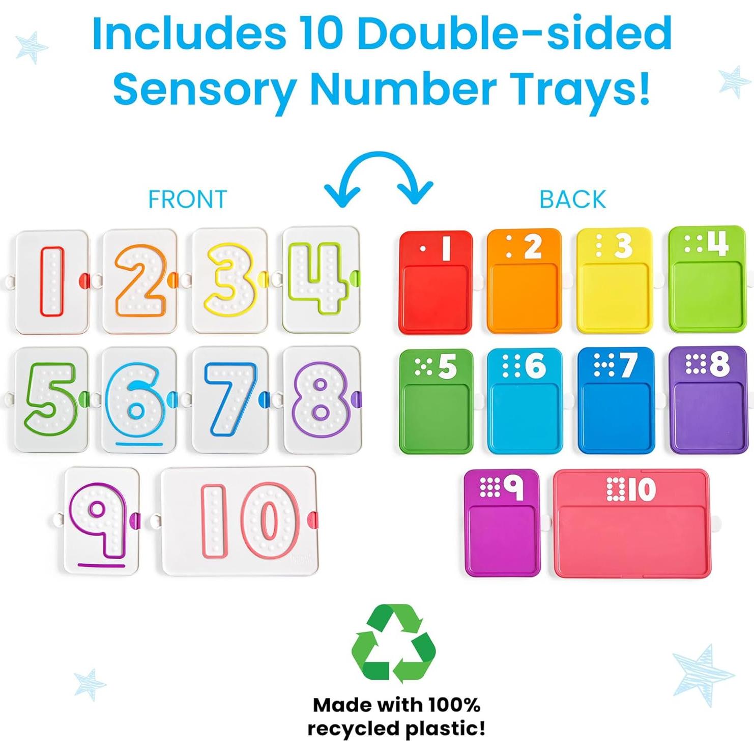 Bandejas Sensoriales de Números hand2mind - Aprendizaje Matemático