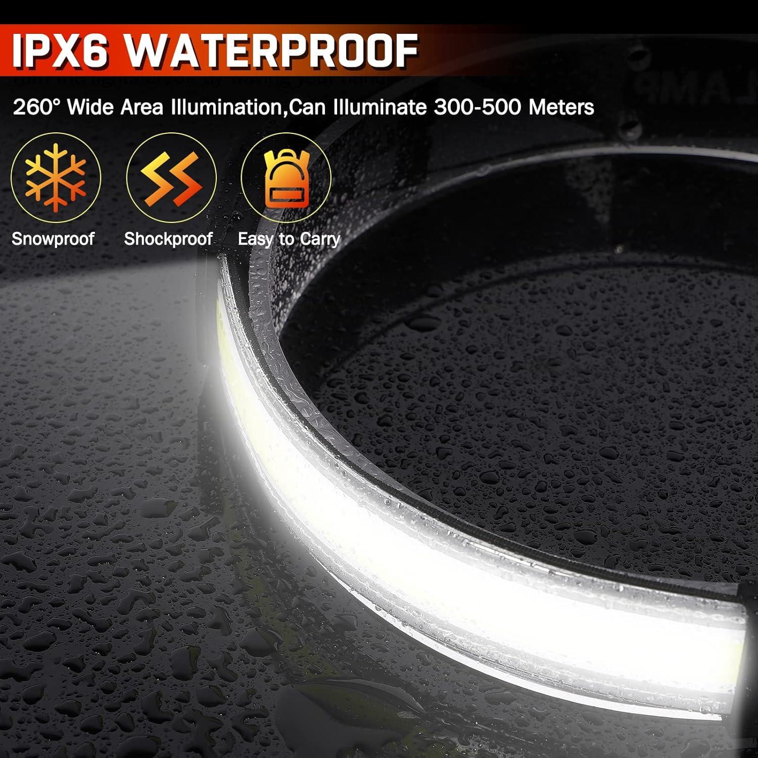 Linterna Frontal BZYUY 1500 Lúmenes Recargable IPX6