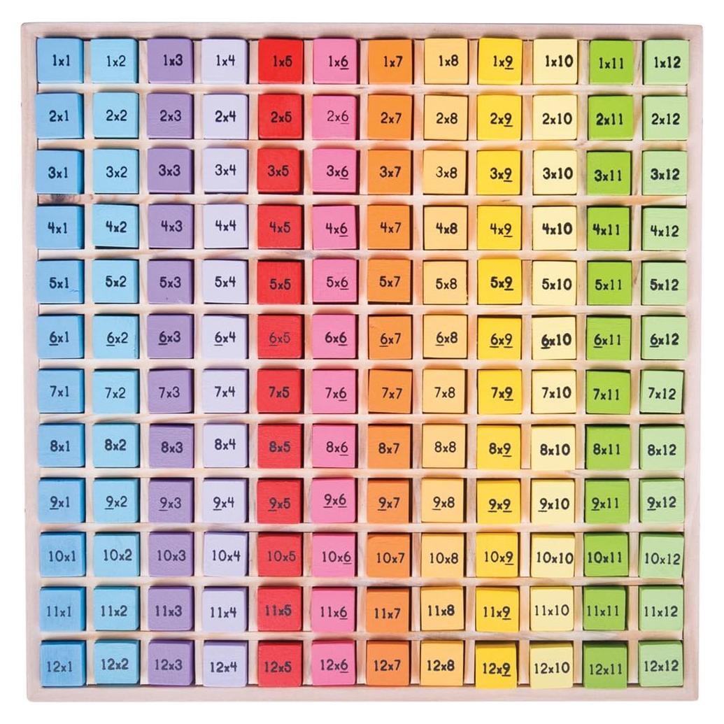 Juego de Mesa de Multiplicación Bigjigs Toys - 185 Piezas