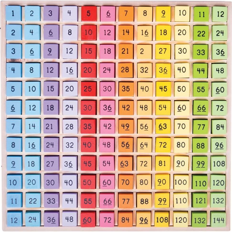 Juego de Mesa de Multiplicación Bigjigs Toys - 185 Piezas