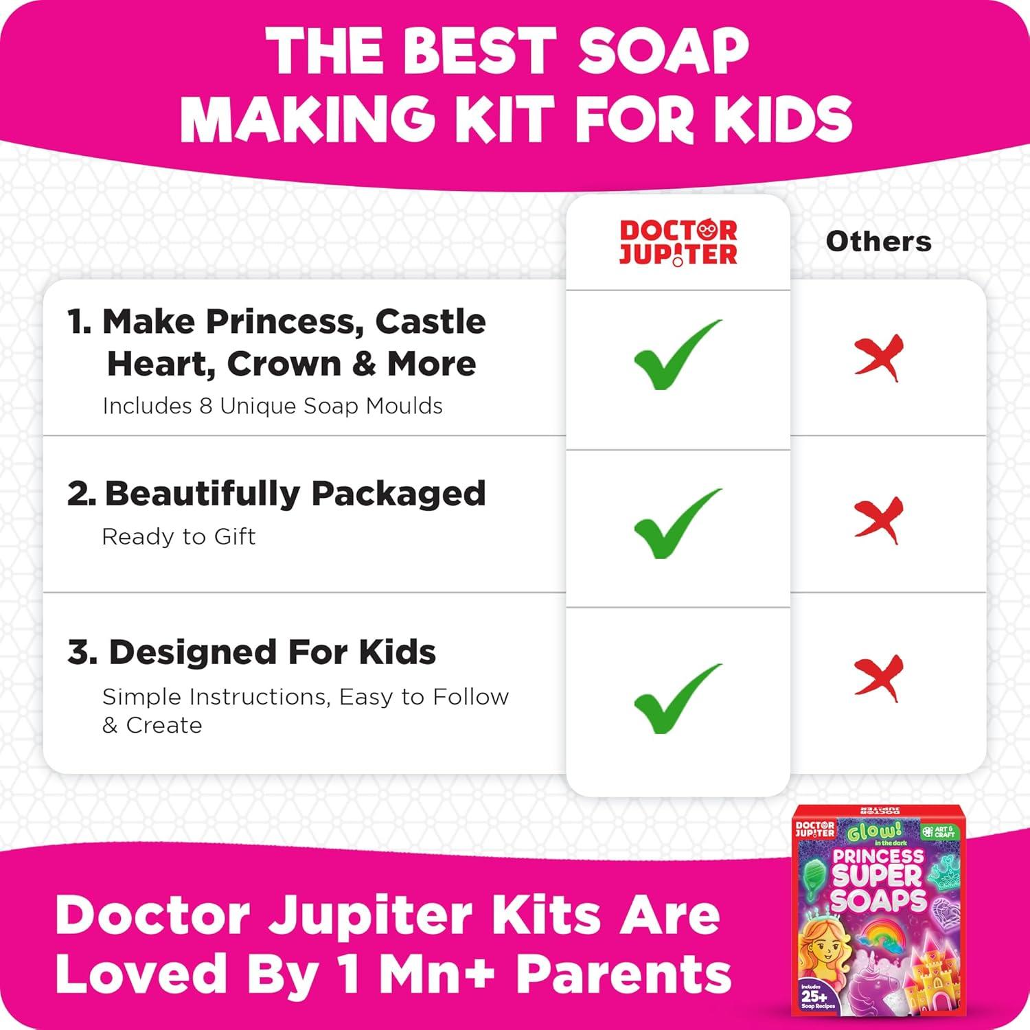 Kit de Fabricación de Jabón Doctor Jupiter Princesa 4+