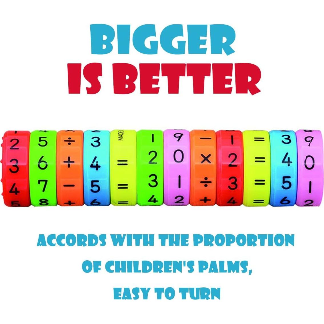 Juego de Matemáticas Magnético CHILHOLYD - 12 Piezas Coloridas