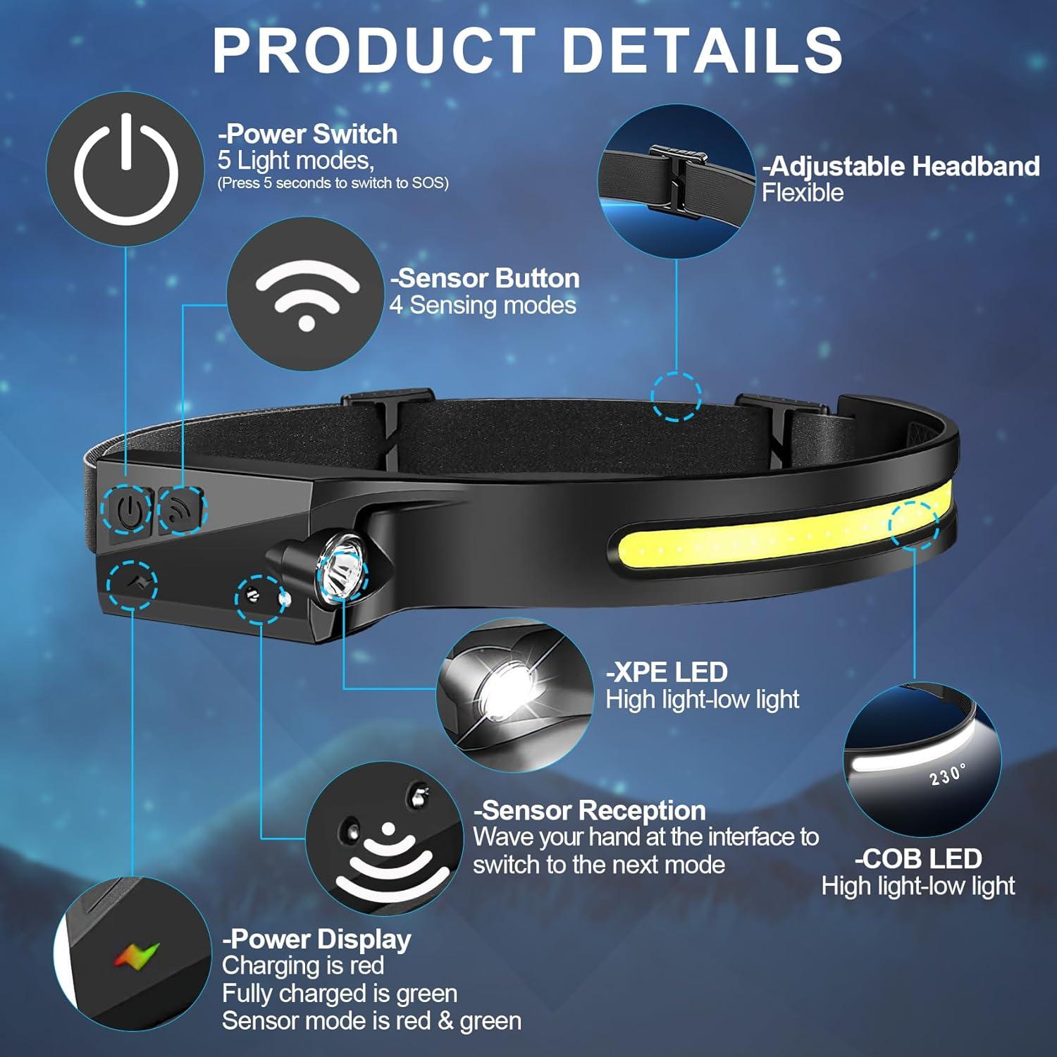 Linterna Frontal Recargable Aikertec 230° 6 Modos 1200mAh