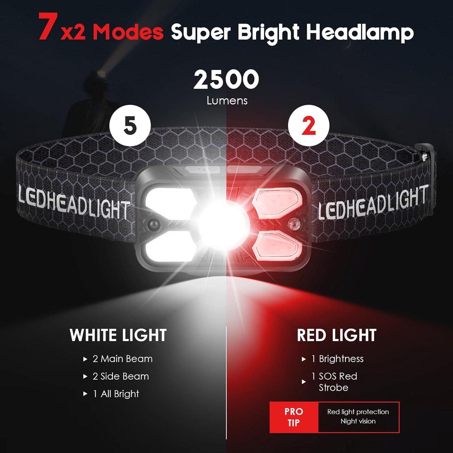 Linterna Frontal Recargable Elmchee 2500 Lúmenes 14 Modos