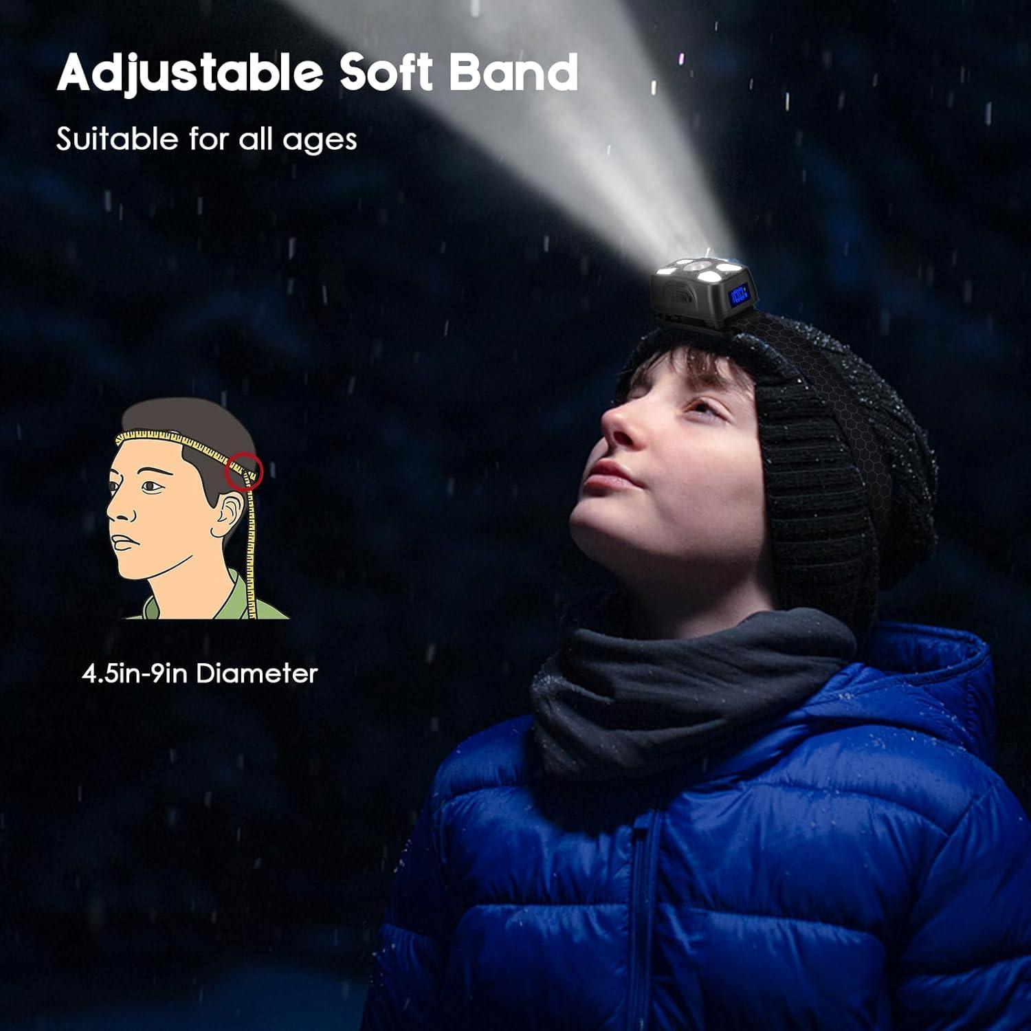 Linterna Frontal Recargable Elmchee 2500 Lúmenes 14 Modos