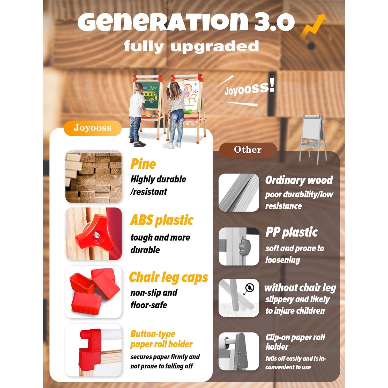 Caballete de Arte Joyooss para Niños Ajustable con Rollo de Papel