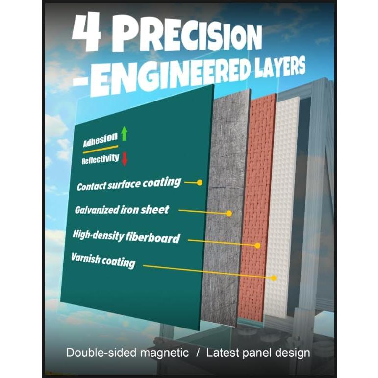 Caballete de Arte Joyooss para Niños Ajustable con Rollo de Papel