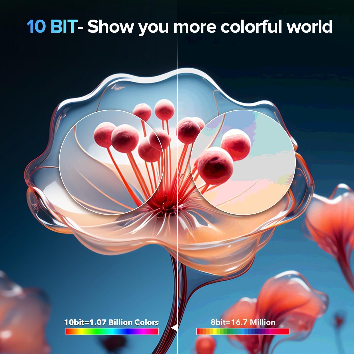 Monitor Portátil EVICIV 4K 18.4" 3840x2160 VESA Ajustable