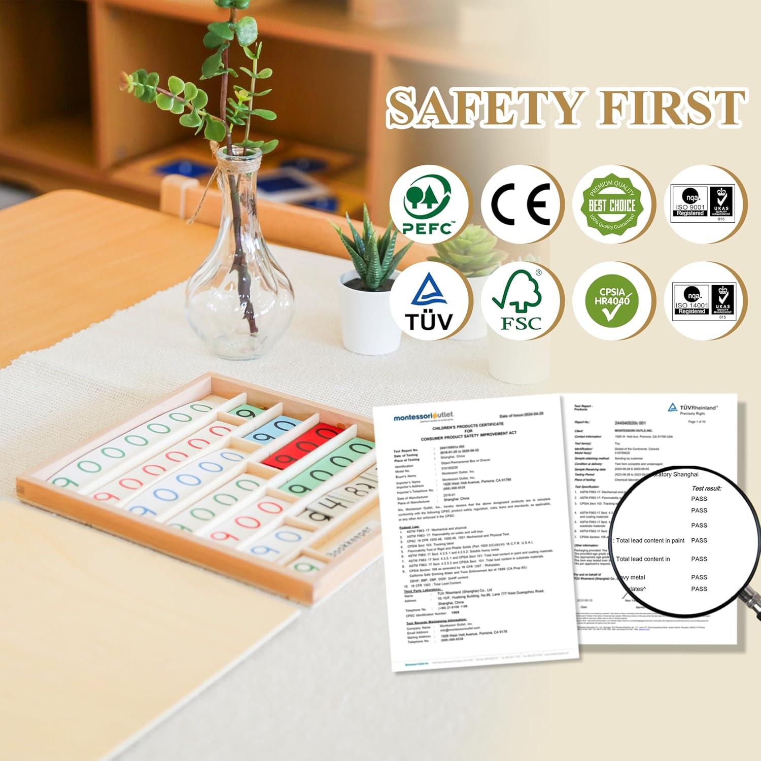 Juego del Banco Montessori Outlet para Niños 6-12 Años