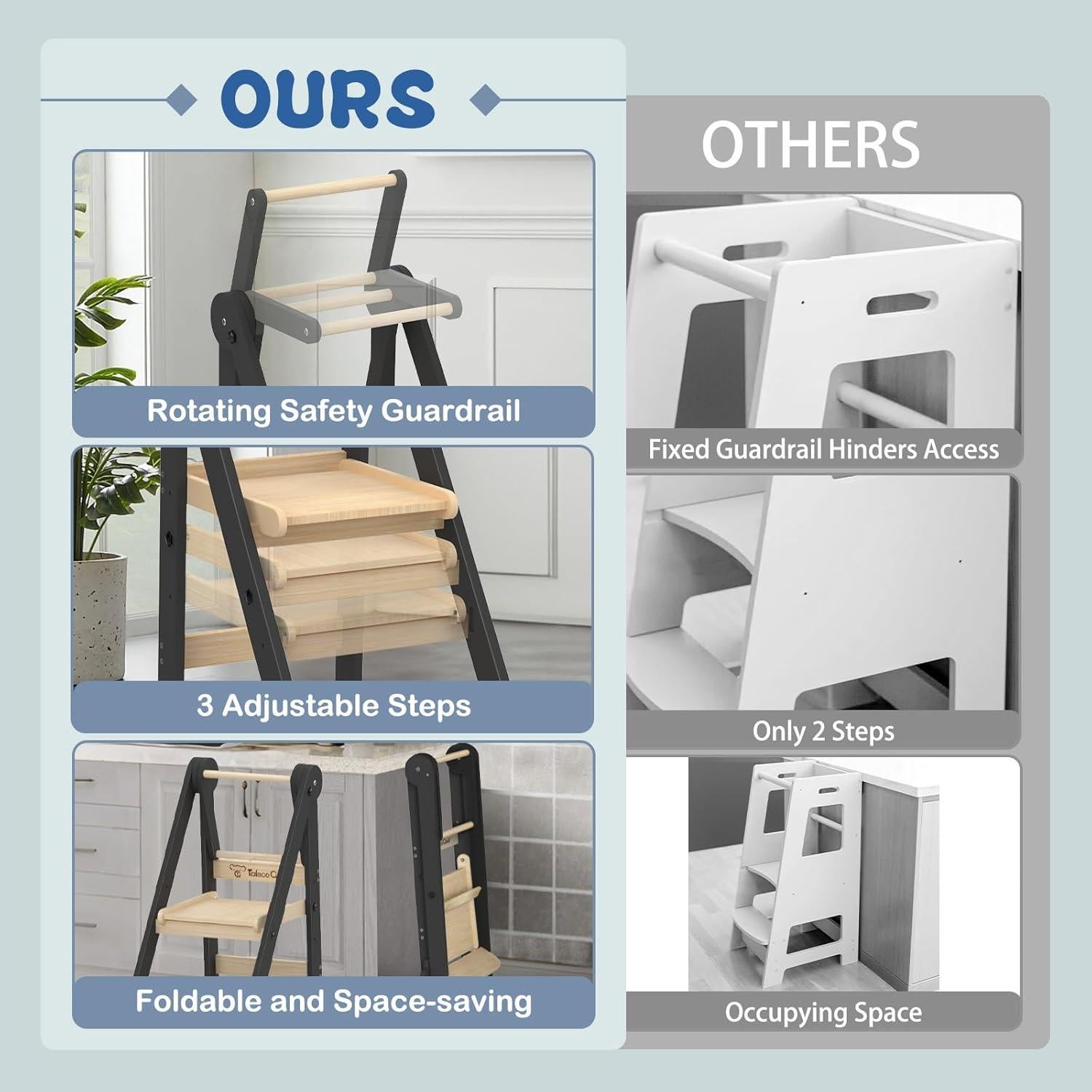 Taburete de Cocina Plegable Doerpuz Negro, 3 Alturas Ajustables