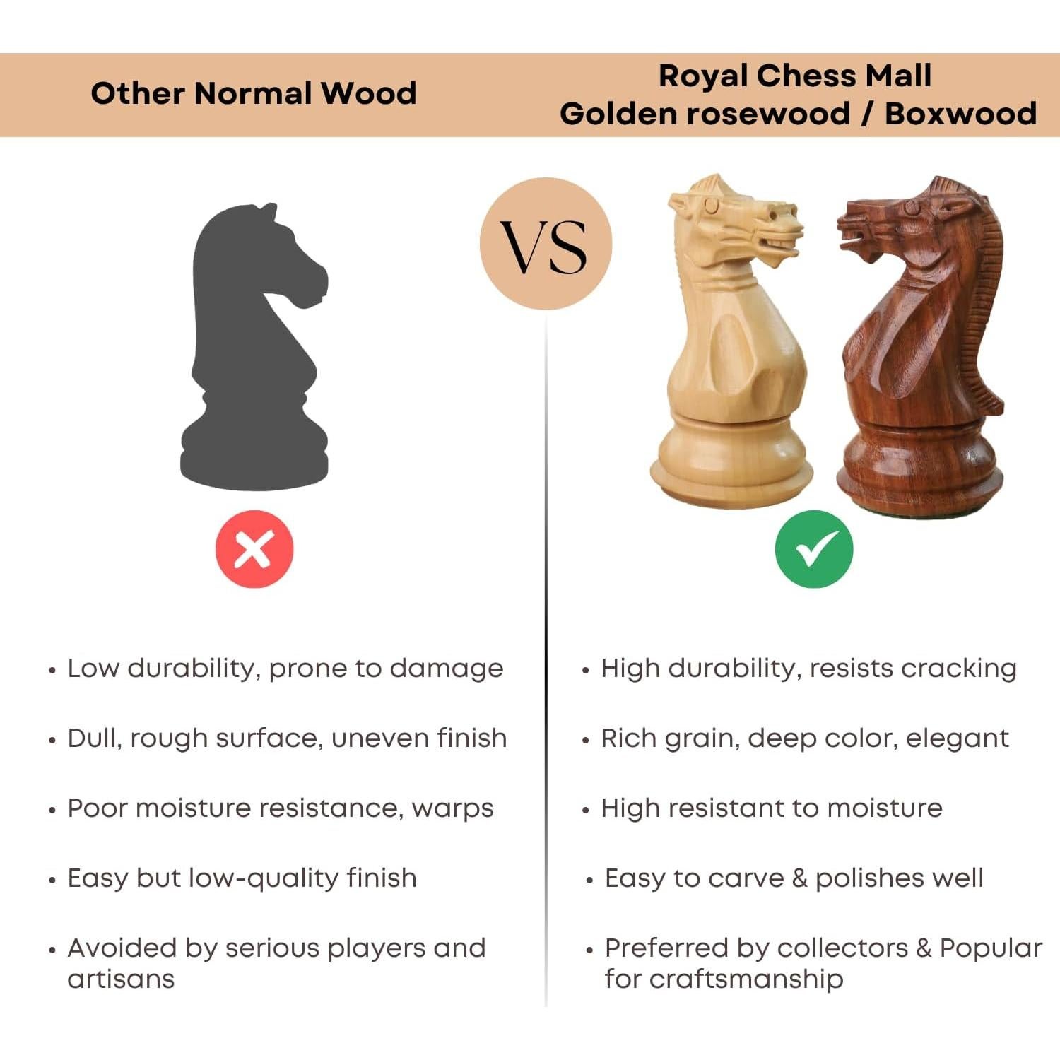 Juego de Ajedrez Profesional Staunton Royal Chess Mall 34 Piezas